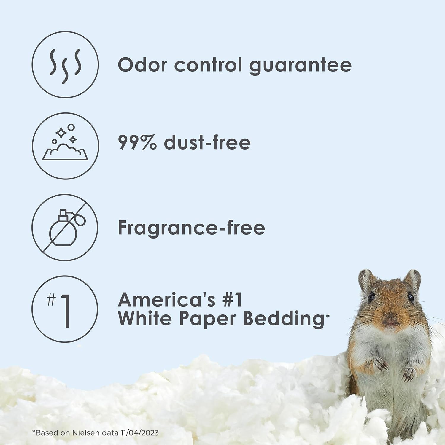 Kaytee Clean & Cozy White Paper Bedding, Made for Small Animals, 100 Liters, Pack of 2 - Happypetzone.online - Image 2
