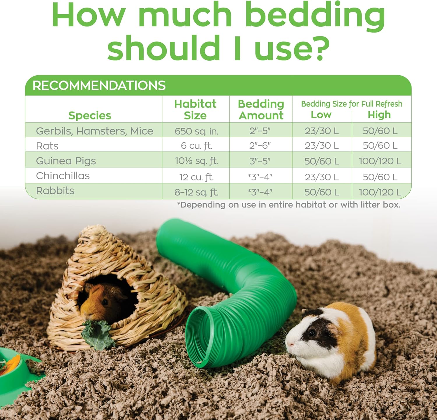 carefresh 99% Dust-Free Natural Paper Small Pet Bedding with Odor Control, 30 L - Happypetzone.online - Image 7