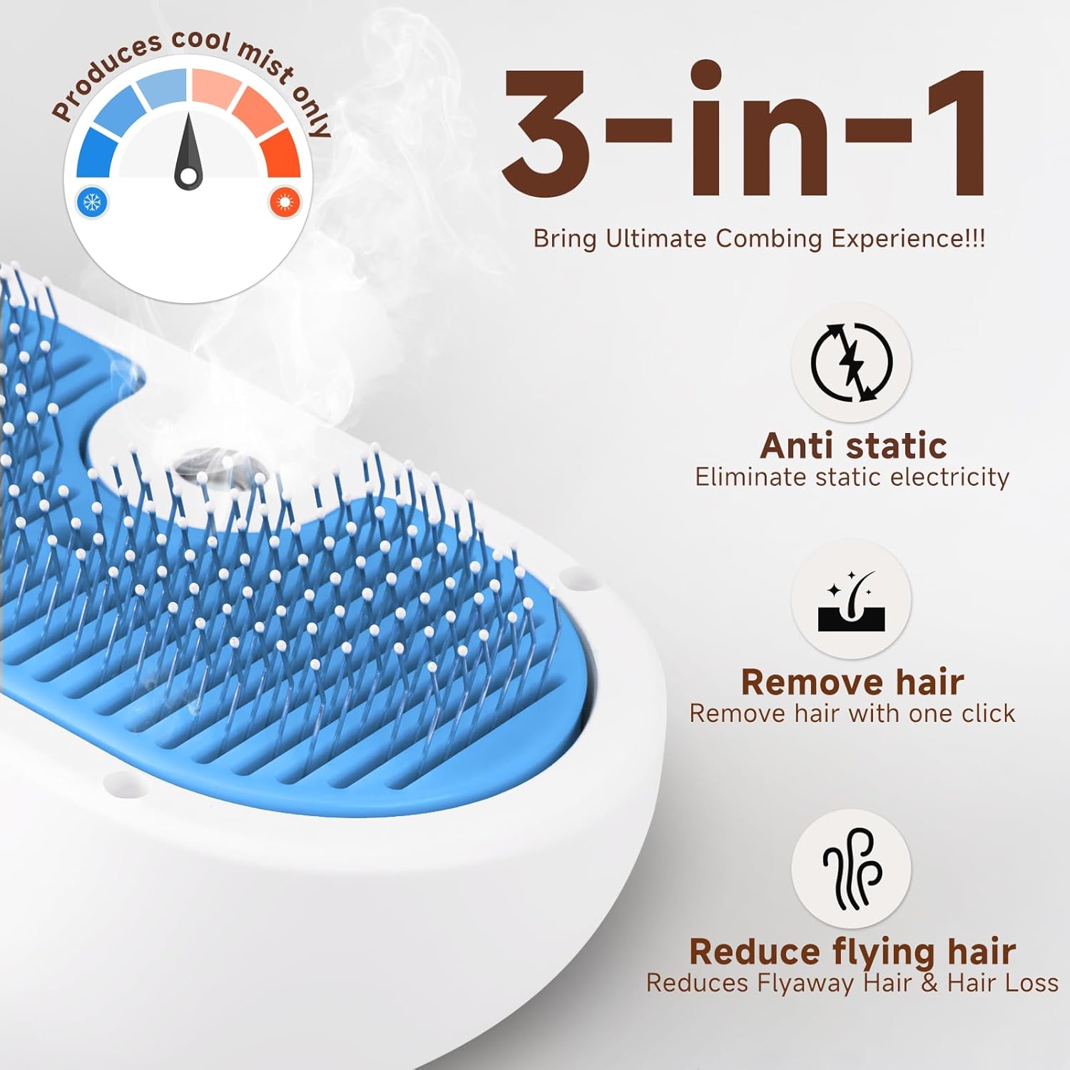 Pet Steam Brush for Dog & Cat - 3-in-1 Steam Grooming Brush for Shedding & Hair Removal - Pet comb leave-in serum with Mist for Long Haired Pets - Includes 2*Waterless Shampoo, Blue - Happypetzone.online - Image 2