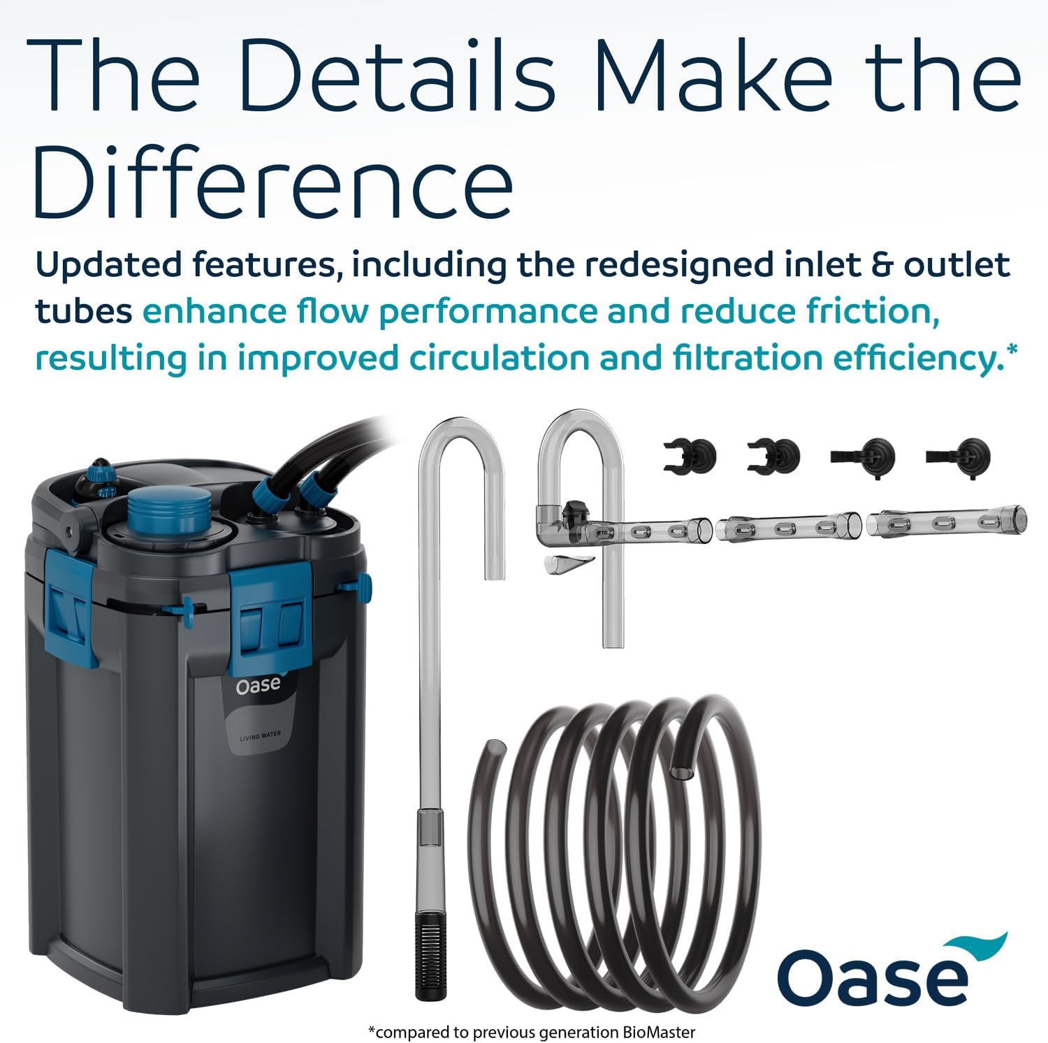 OASE BioMaster 2 Thermo 600 Canister Filter for Aquariums – External Aquarium Filter with Built-in Heater – EasyClean Pre-Filter, Quiet Operation – Freshwater & Saltwater, Up to 160 Gallons - Happypetzone.online - Image 9