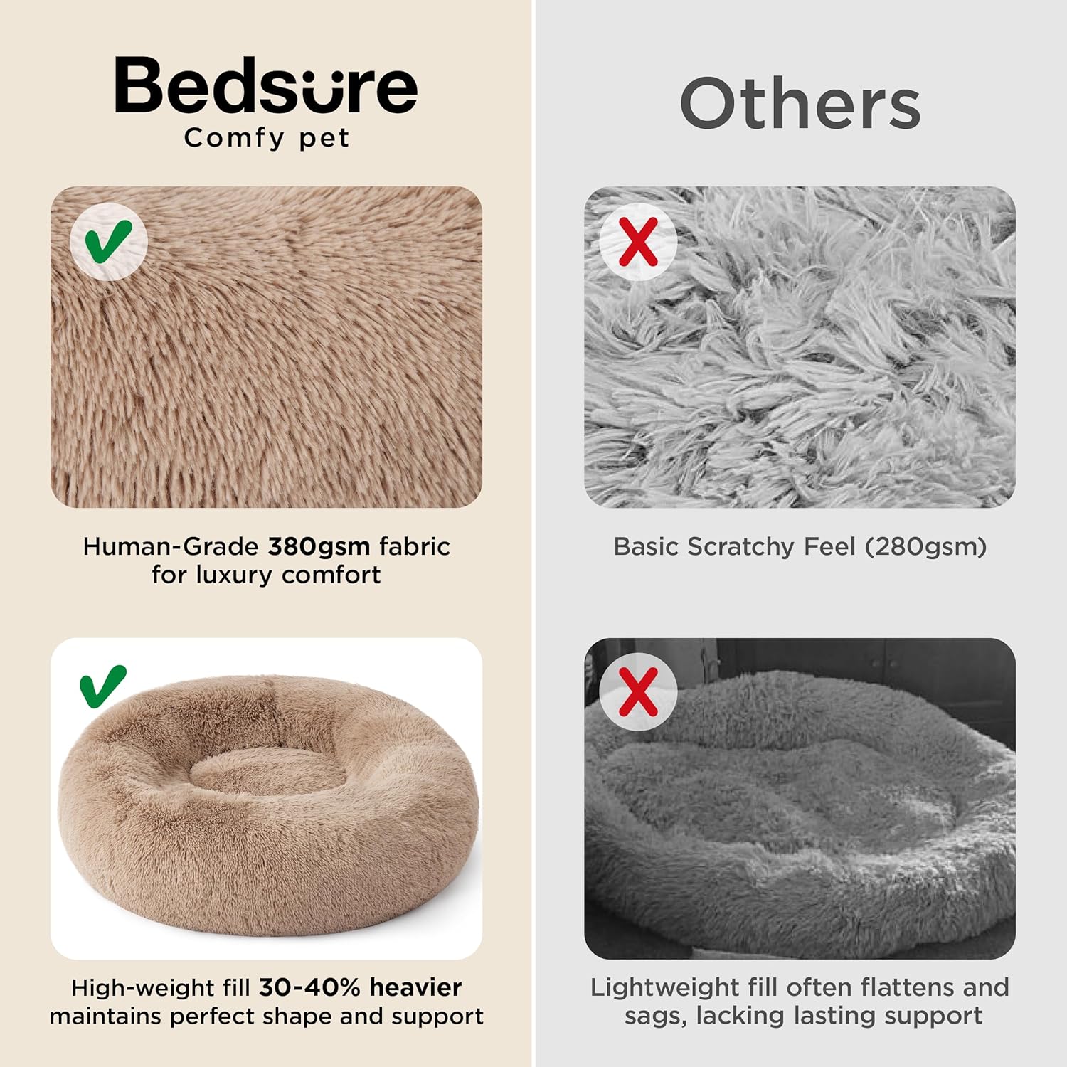 Bedsure Calming Cat Beds for Indoor Cats - Small Cat Bed Washable 20 inches, Anti-Slip Round Fluffy Plush Faux Fur Pet Bed, Fits up to 15 lbs Pets, Camel - Happypetzone.online - Image 3