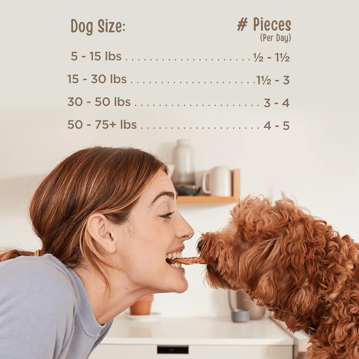 Full Moon Beef Jerky Healthy All Natural Dog Treats Human Grade Made in USA Grain Free 11 oz - Happypetzone.online - Image 6
