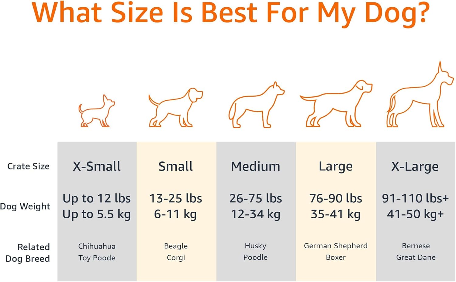 Amazon Basics Cooling Breathable Elevated Dog Bed with Durable Metal Frame, Medium, 43 x 26 x 7.5 Inch, Grey, Easy to Assemble - Happypetzone.online - Image 3