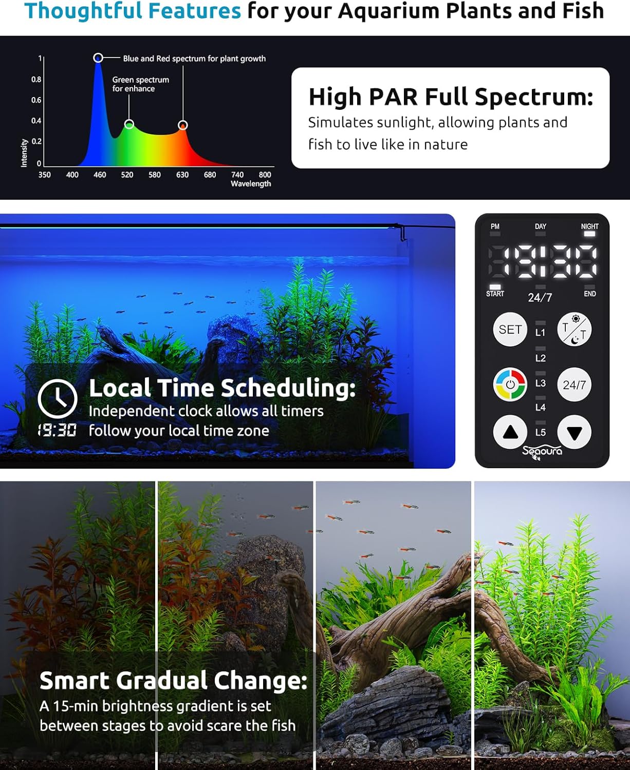 SEAOURA LED Aquarium Light, 24/7 Custom Timer, Power-Off Memory,7-Row LED 12-18in Full Spectrum Fish Tank Light, 8 Colors, 20 Brightness, Day&Night Cycle, Adjustable Mount for Freshwater Plant Growth - Happypetzone.online - Image 5