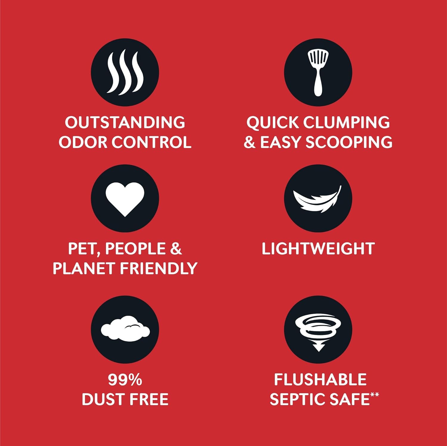 WORLD'S BEST CAT LITTER Multiple Cat Unscented, 8-Pounds - Natural Ingredients, Quick Clumping, Flushable, 99% Dust Free & Made in USA - Long-Lasting Odor Control & Easy Scooping - Happypetzone.online - Image 4