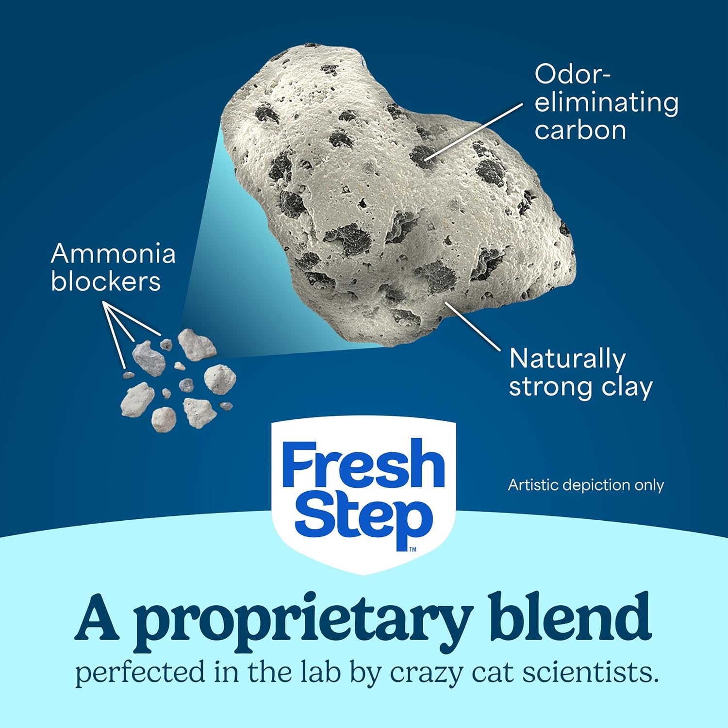 Fresh Step Advanced Clean Paws Multi Cat Clumping Cat Litter with Febreze Freshness, Low Dust, Odor Control with Ammonia Block Tech, Compatible in Automatic Litter Boxes, 37 lbs. (2 x 18.5 lb.) - Happypetzone.online - Image 10