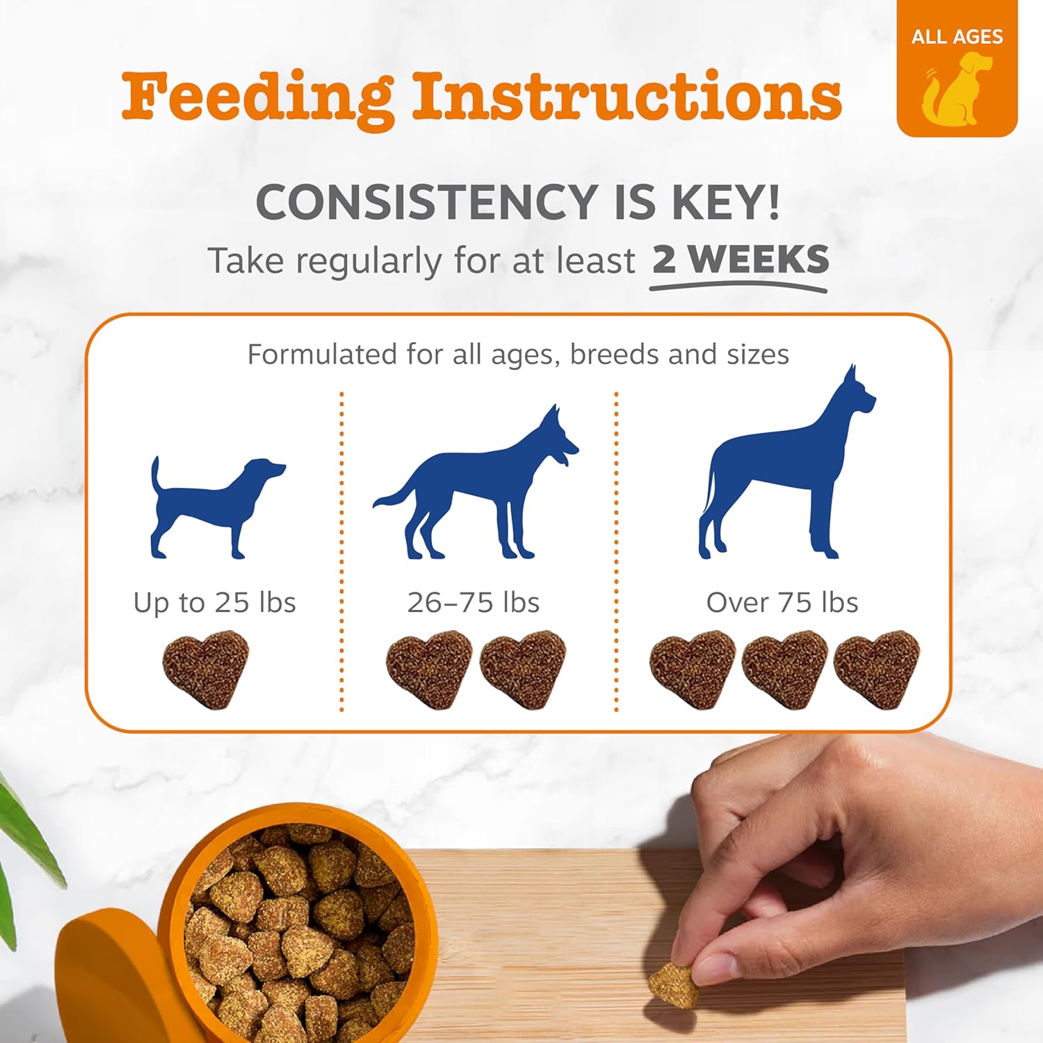 Zesty Paws Multivitamin Treats for Dogs, Glucosamine Chondroitin Joint Support + Digestive Enzymes & Probiotics, Grain Free Dog Vitamins and Supplements for Skin & Coat, Peanut Butter - 90ct - Happypetzone.online - Image 4