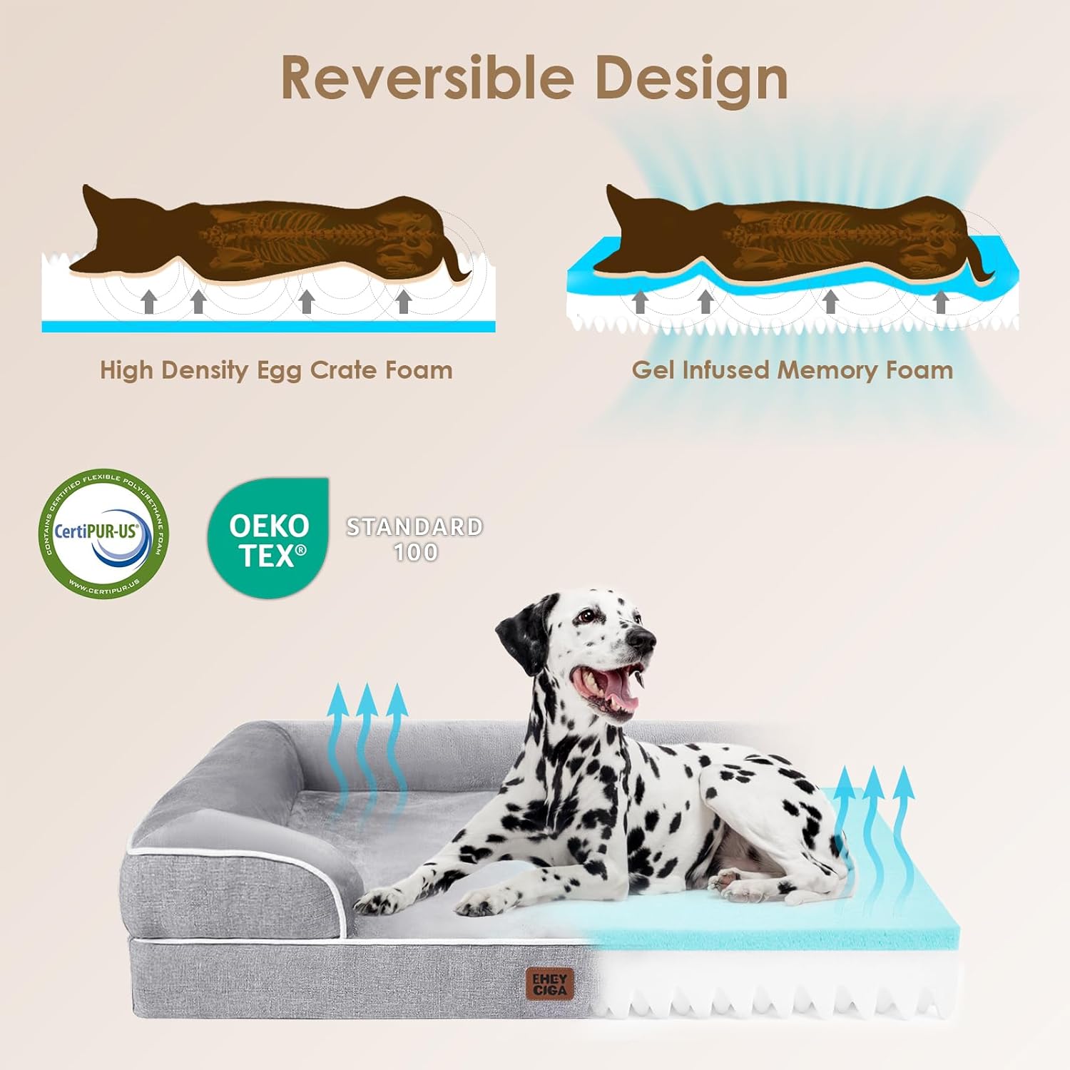 EHEYCIGA Orthopedic Dog Beds Large Sized Dog, Waterproof Memory Foam Pet Bed with Sides, Non-Slip Bottom Large Pet Bed with Washable Removable Cover, Grey - Happypetzone.online - Image 3