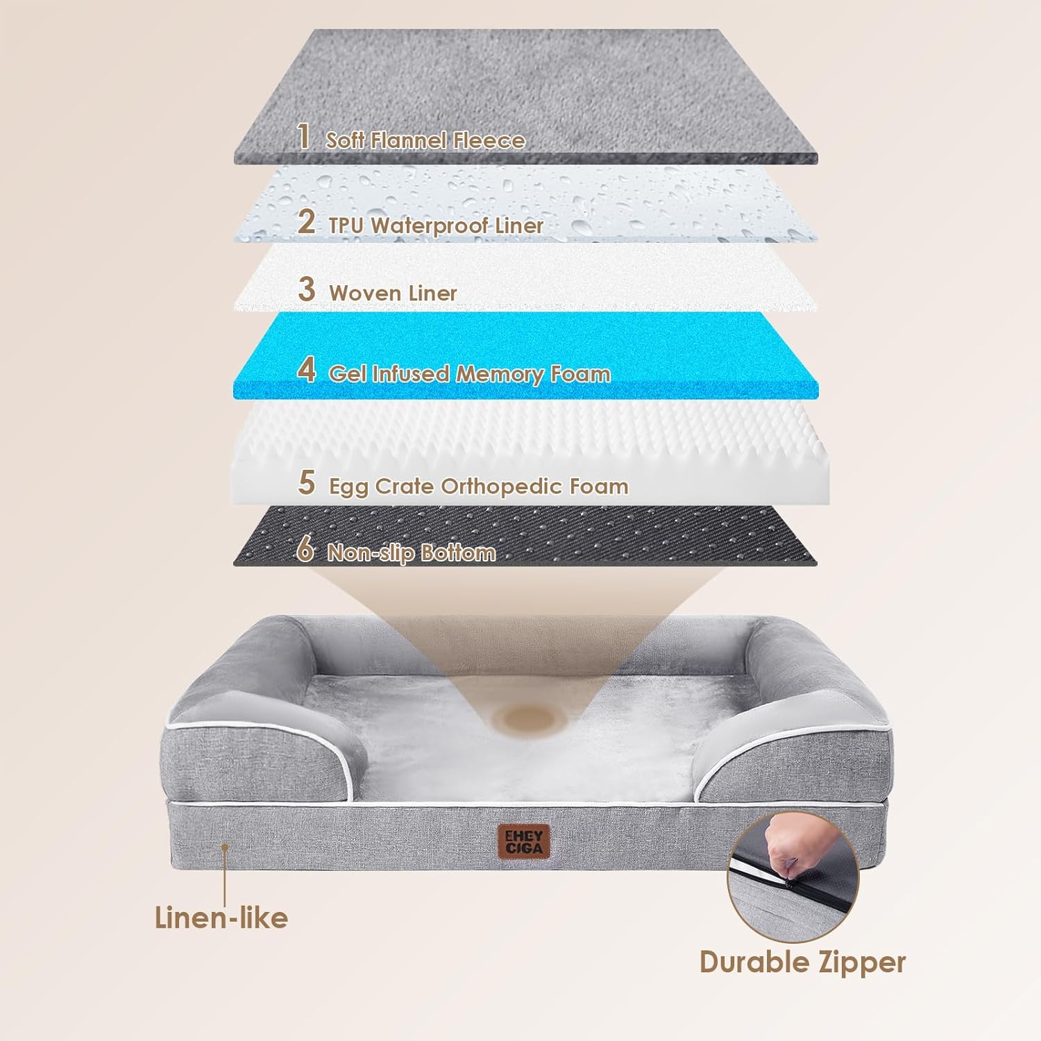 EHEYCIGA Orthopedic Dog Beds Large Sized Dog, Waterproof Memory Foam Pet Bed with Sides, Non-Slip Bottom Large Pet Bed with Washable Removable Cover, Grey - Happypetzone.online - Image 5