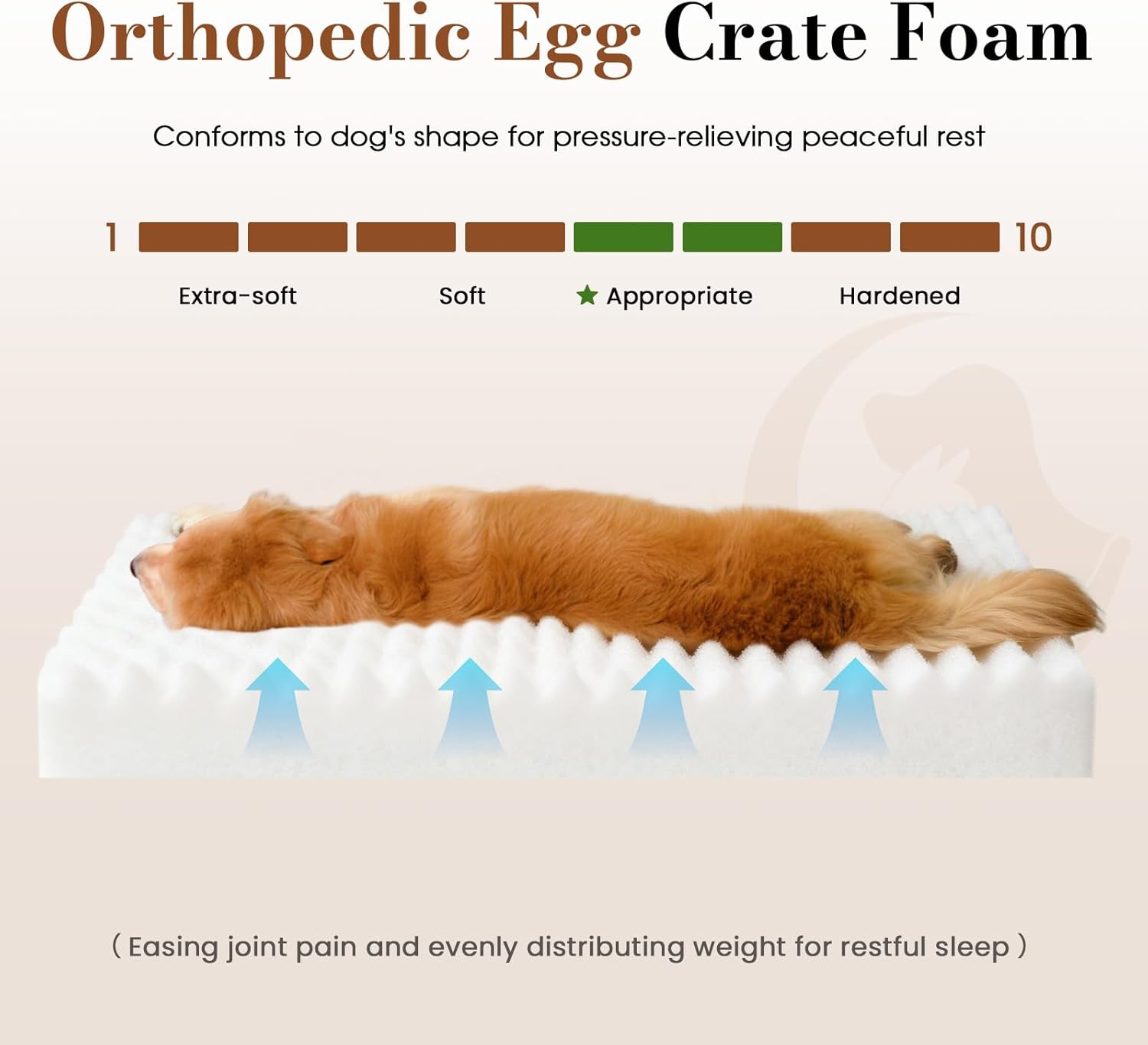 Large Orthopedic Dog Crate Bed with Waterproof Lining, Soft Short Plush Surface & Egg Crate Foam for Calming Puppy, Machine Washable Pet Bed with Removable Cover & Anti Slip Bottom - Happypetzone.online - Image 3