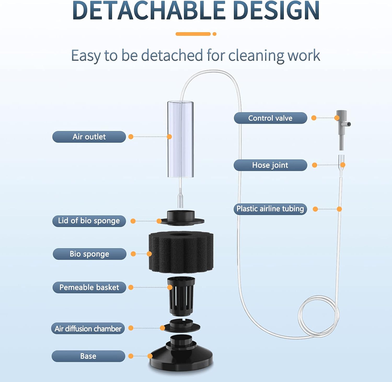 Pawfly Aquarium Sponge Filter, Mini Sponge Filter Kit with Airline Tubing and Control Valve for Small Fish Tank up to 3 Gallon - Happypetzone.online - Image 4