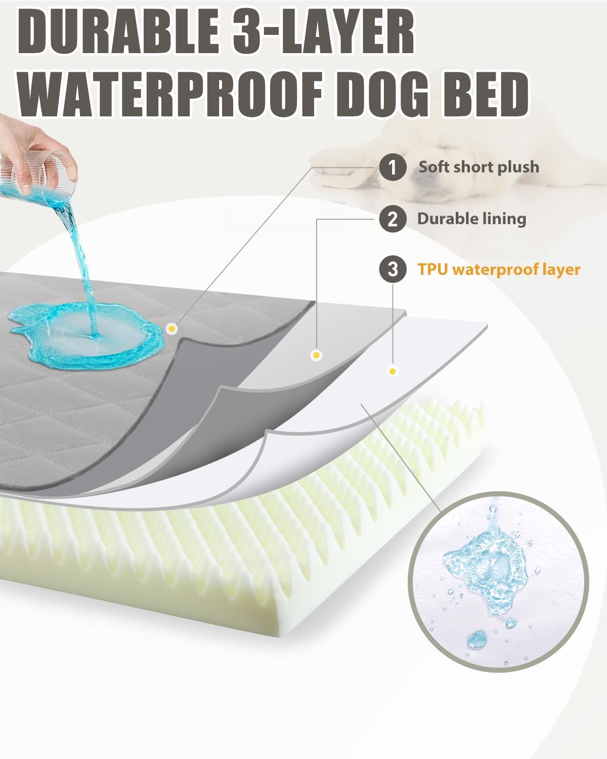 NUPIDA Orthopedic XL Dog Beds Large Sized Dog Waterproof Bed with Removable Washable Cover and Non-Slip Bottom, Quilting Pet Mattress for Crate, 41x27 Inch, Light Gray - Happypetzone.online - Image 2