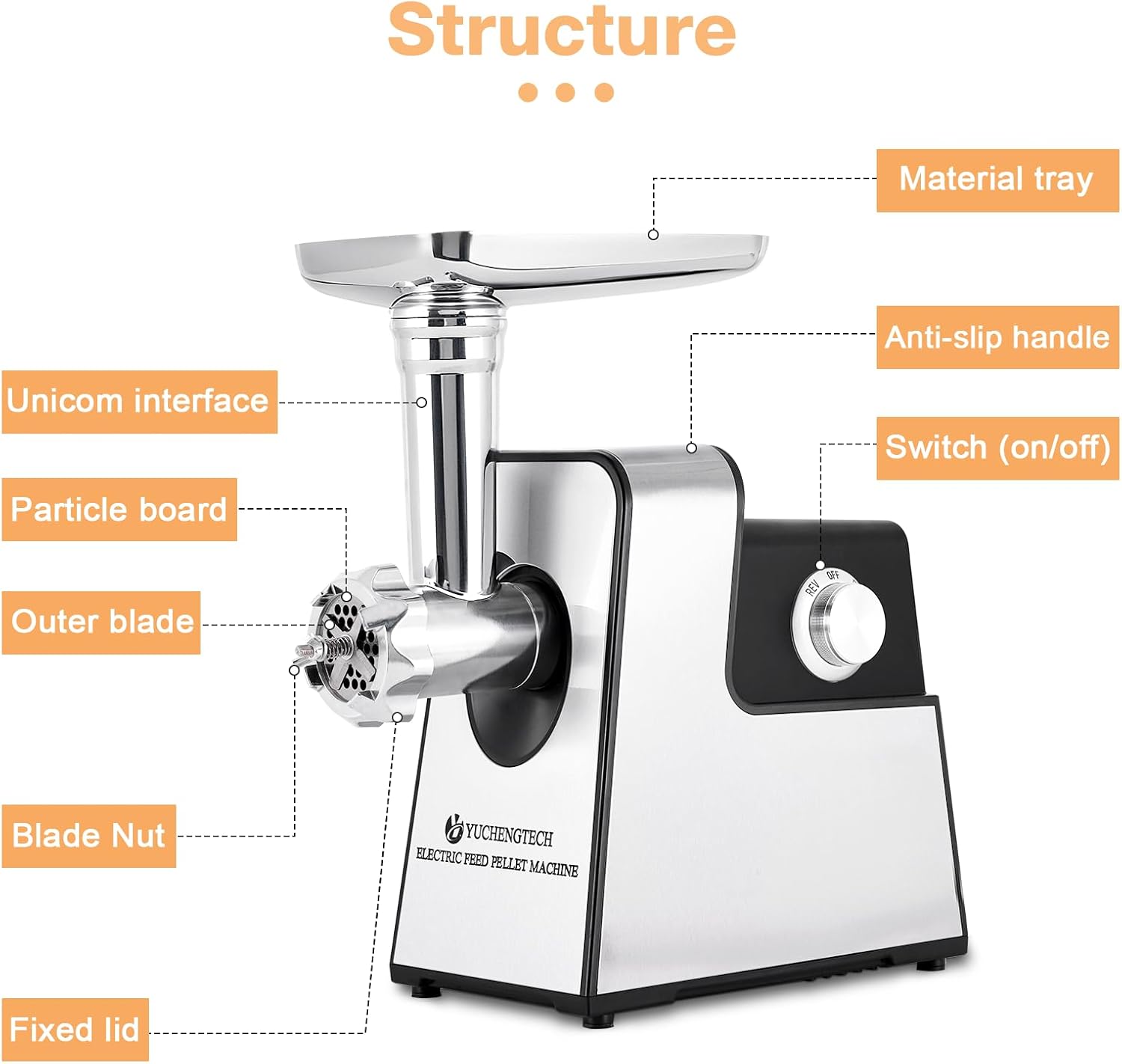 YUCHENGTECH Electric Animal Feed Pellet Machine Pet Food Pellet Machine for Making Cat Dog Bird Fish Feed with 3mm/5mm/7mm Molds 500W 110V - Happypetzone.online - Image 2