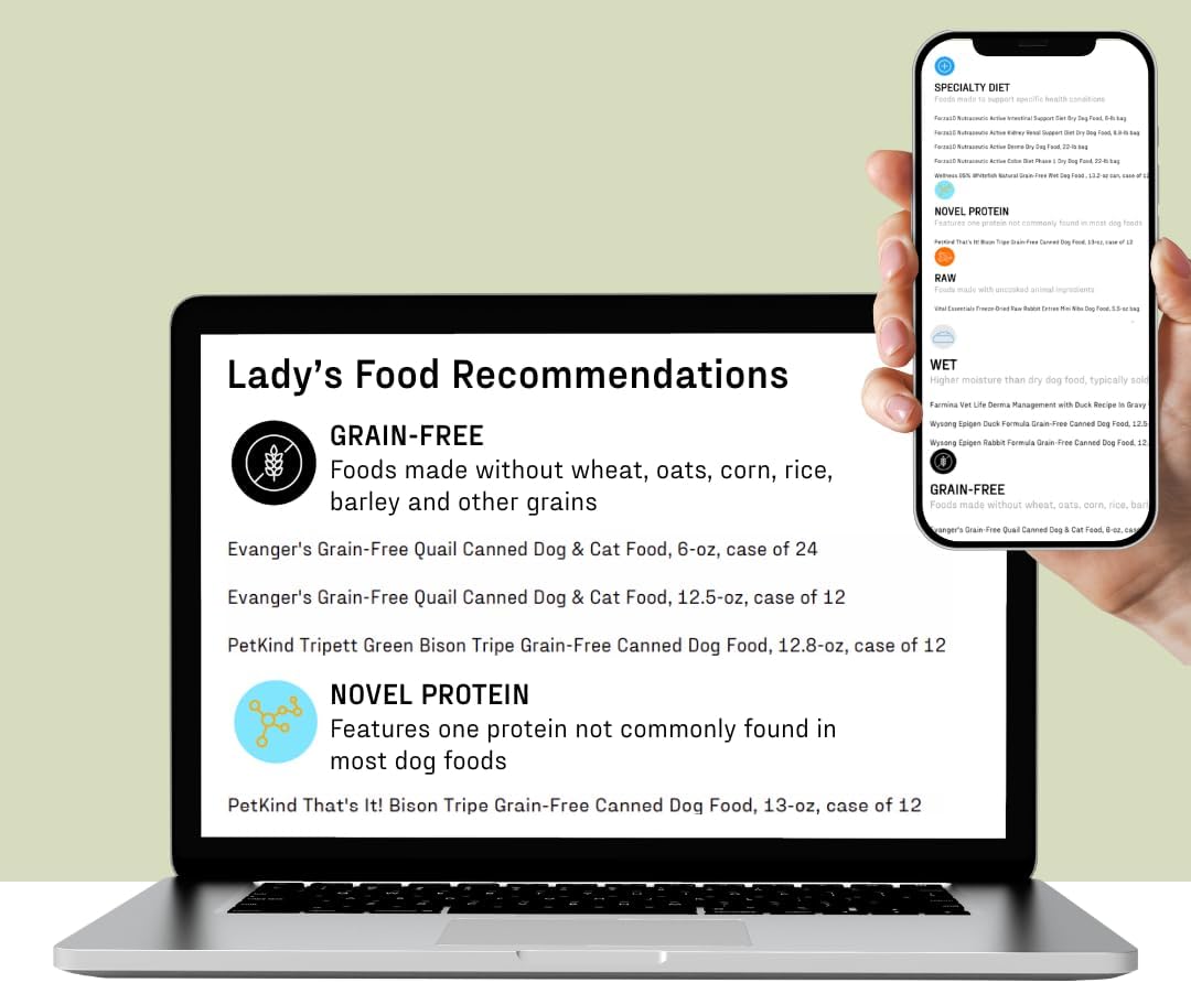 – Trusted & Reliable Dog Allergy Test | Easy Cheek Swab – Comprehensive Screening | Identifies Food & Environmental Triggers | Personalized Results with Actionable Guidance - Happypetzone.online - Image 4