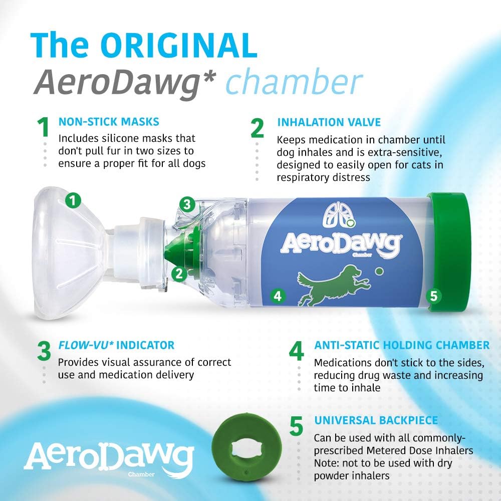 AeroDawg The Original Canine Aerosol Chamber Inhaler Spacer for Medium & Large Dogs with Exclusive Flow-VU Indicator - Happypetzone.online - Image 4