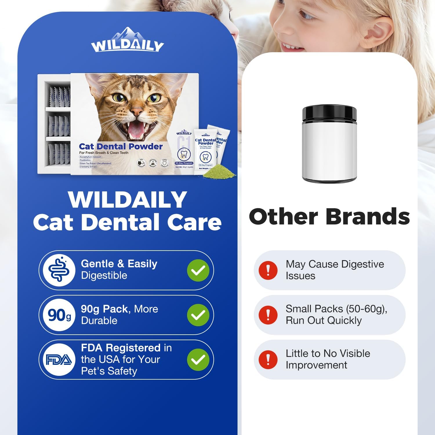 Cat Dental Powder - Freshens Breath, Removes Plaque & Tartar, Prevents Gum Disease - All-Natural Ingredients, No Artificial Additives(1.5g* 60 Pcs) - Happypetzone.online - Image 6