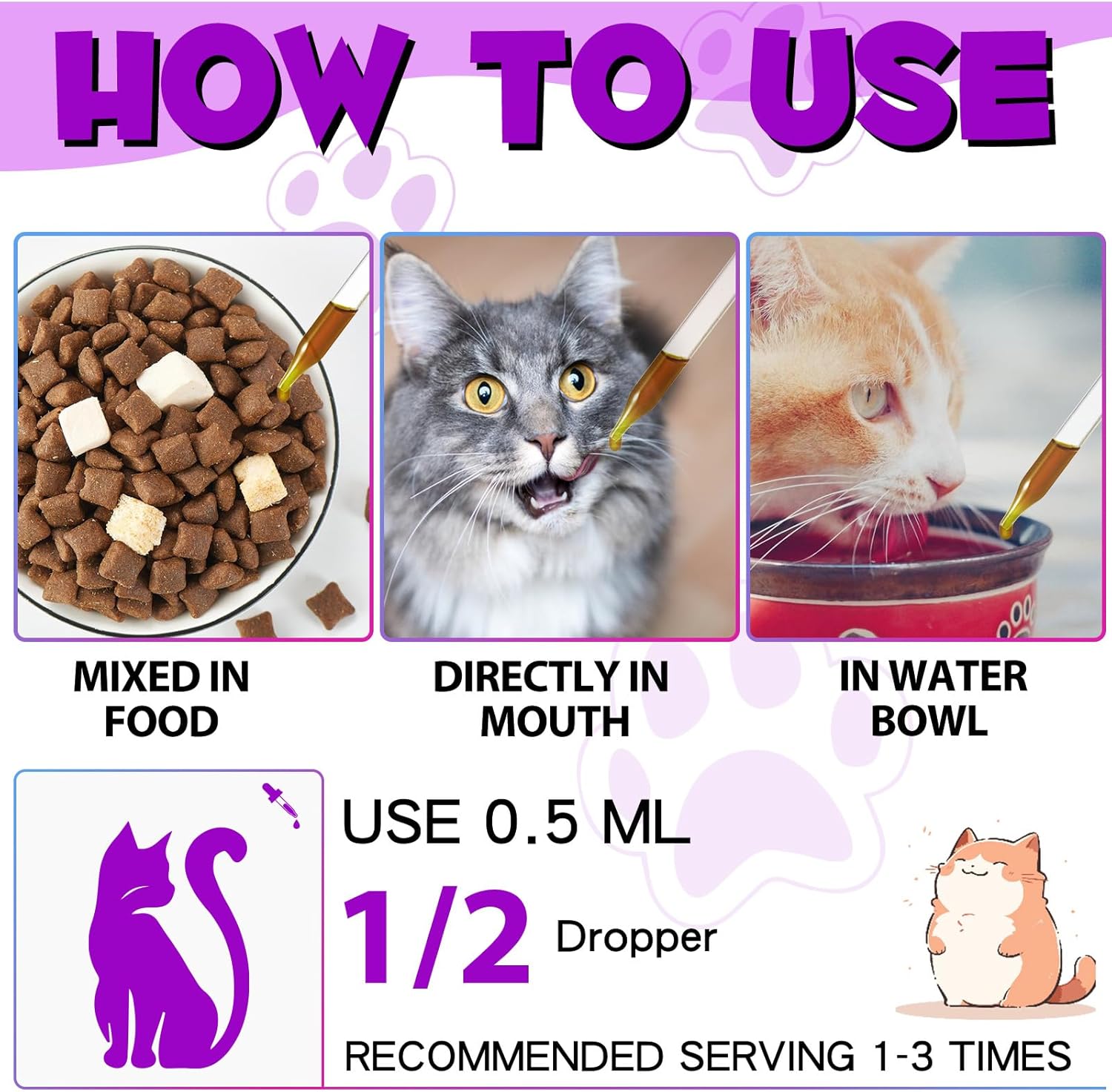 2PCS Liquid Multivitamin for Cat, 15 in 1 Cats Multivitamin Liquid Drops Supplements for Skin & Coat, Heart Health, Bones and Joint, Cat Vitamins with Glucosamine and MSM, Immune System Support - Happypetzone.online - Image 6