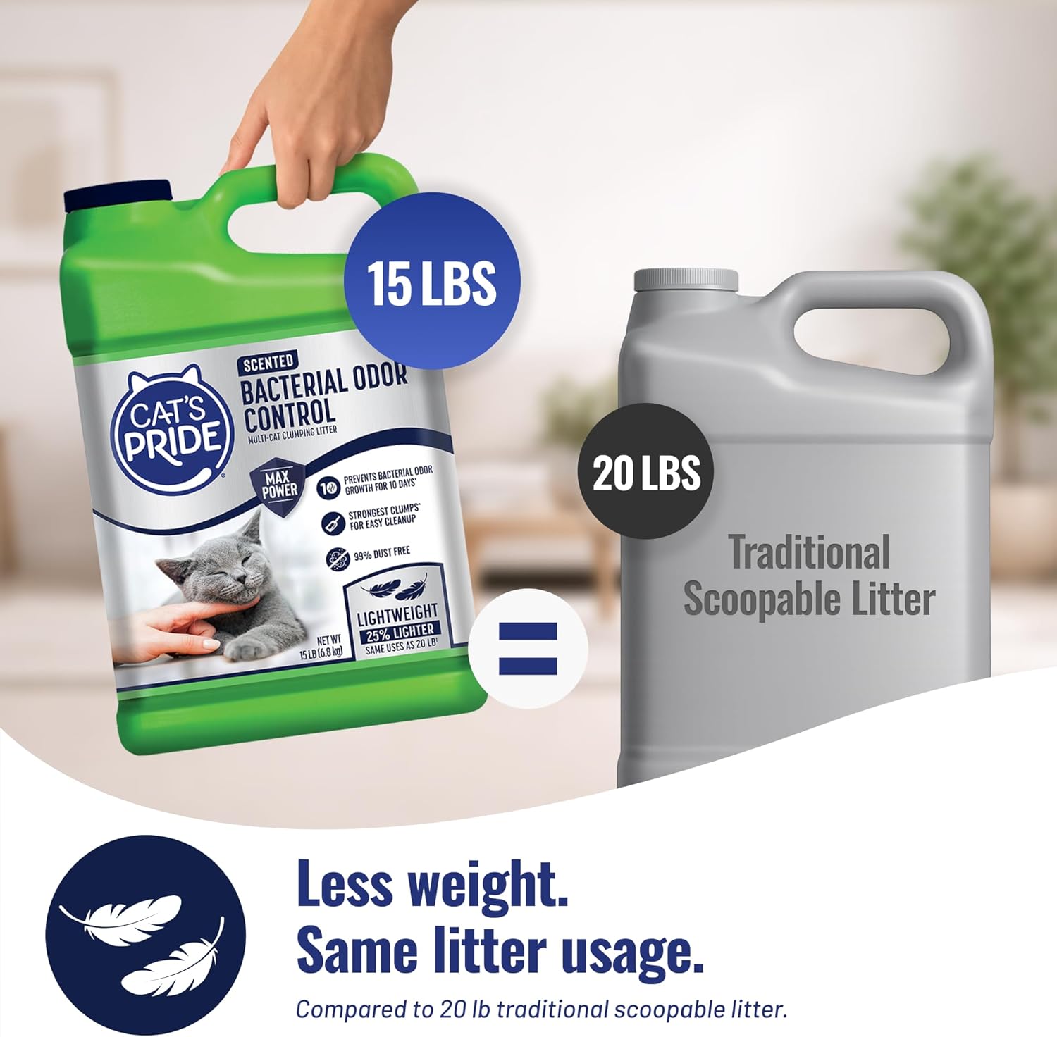 Cat's Pride Max Power: Bacterial Odor Control - Up to 10 Days of Powerful Odor Control - Strong Clumping - 99% Dust Free - Multi-Cat Litter, Scented, 15 Pounds - Happypetzone.online - Image 3