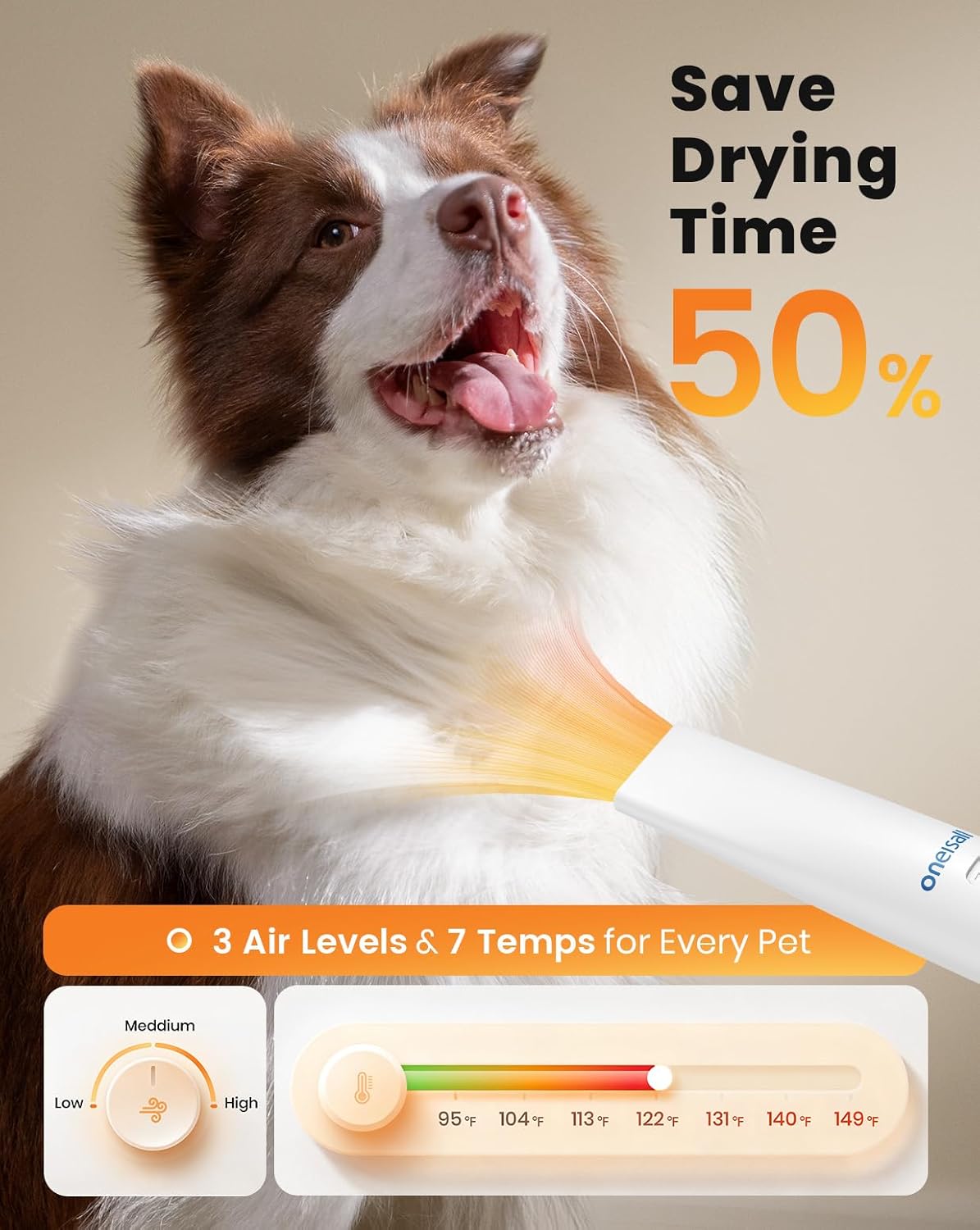 oneisall Dog Vacuum & Dryer for Shedding Grooming, 8 in 1 Dog Grooming Kit with Metal Blade Pet Clippers, Adjustable Speed and Temperature Control Blower - Happypetzone.online - Image 3