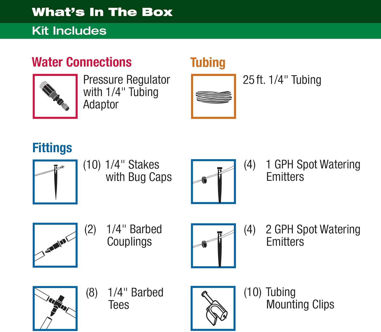 Rain Bird PATIOKIT Drip Irrigation Patio Watering Kit, Connects to Faucet, 1/4" Drip Tubing - Happypetzone.online - Image 2