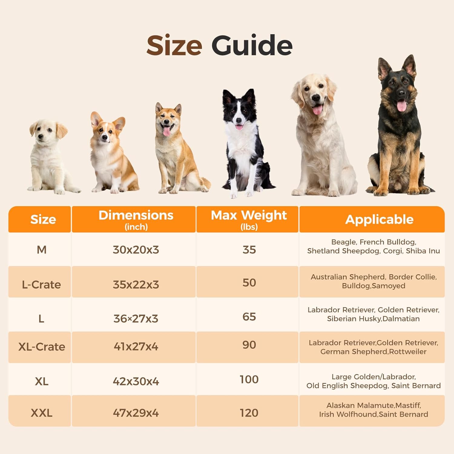 Orthopedic Dog Bed for Large Dog, Waterproof Pet Bed,Non-Slip Bottom and Egg-Crate Foam with Removable Washable Cover Crate Bed,Cream,36"x27"x3" - Happypetzone.online - Image 6