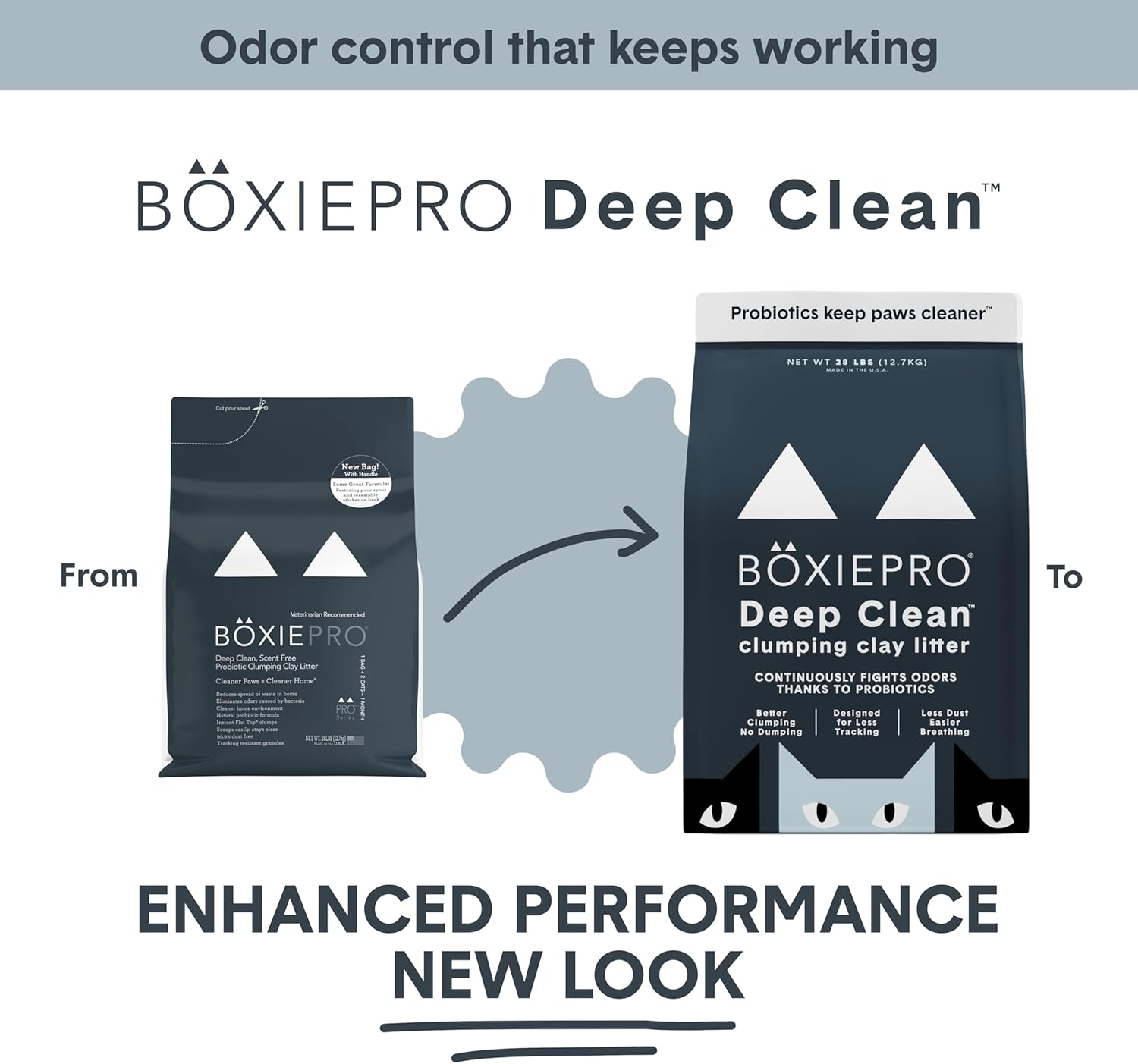 Boxie Probiotic Cat Litter, 40 Day Odor Control, Clumping Clay Kitty Litter, Odor Eliminating Probiotics, Dust-Free, No Fragrances No Fillers, 16 lb - Happypetzone.online - Image 2