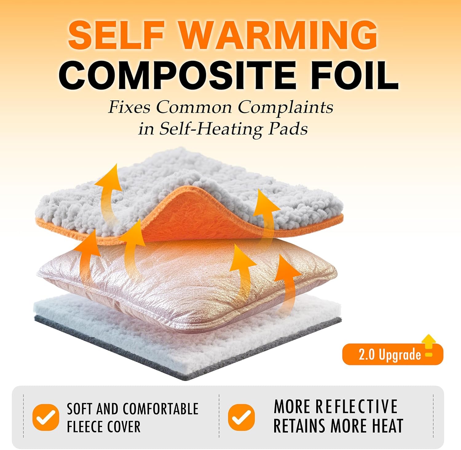 WanpeeGoo Self Warming Cat Bed, Heated Cat Bed, 2.0 Upgraded Thermal Foil Heating Pad, Plush Self-Heating Pet Mat for Crate, Floor, with Removable Washable Cover, Non-Slip, 15"x19" - Happypetzone.online - Image 2