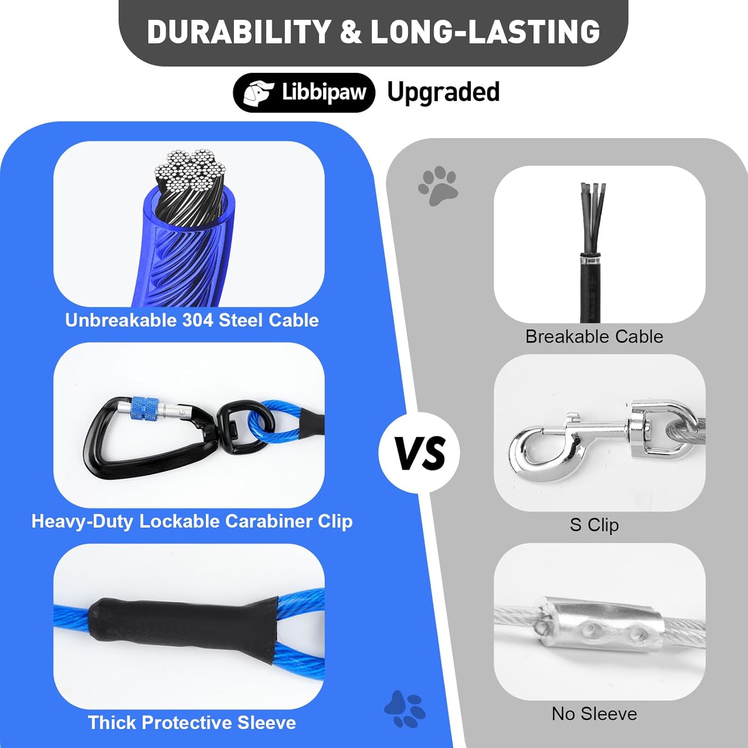 Dog Tie Out Cable 10FT Heavy Duty Chew Proof, Tangle-Free Runner with 360° Swivels & Locking Clip for Large Dogs Up to 250LBS - Rust Proof Leash for Yard, Camping, Outside (Blue 10FT) - Happypetzone.online - Image 4