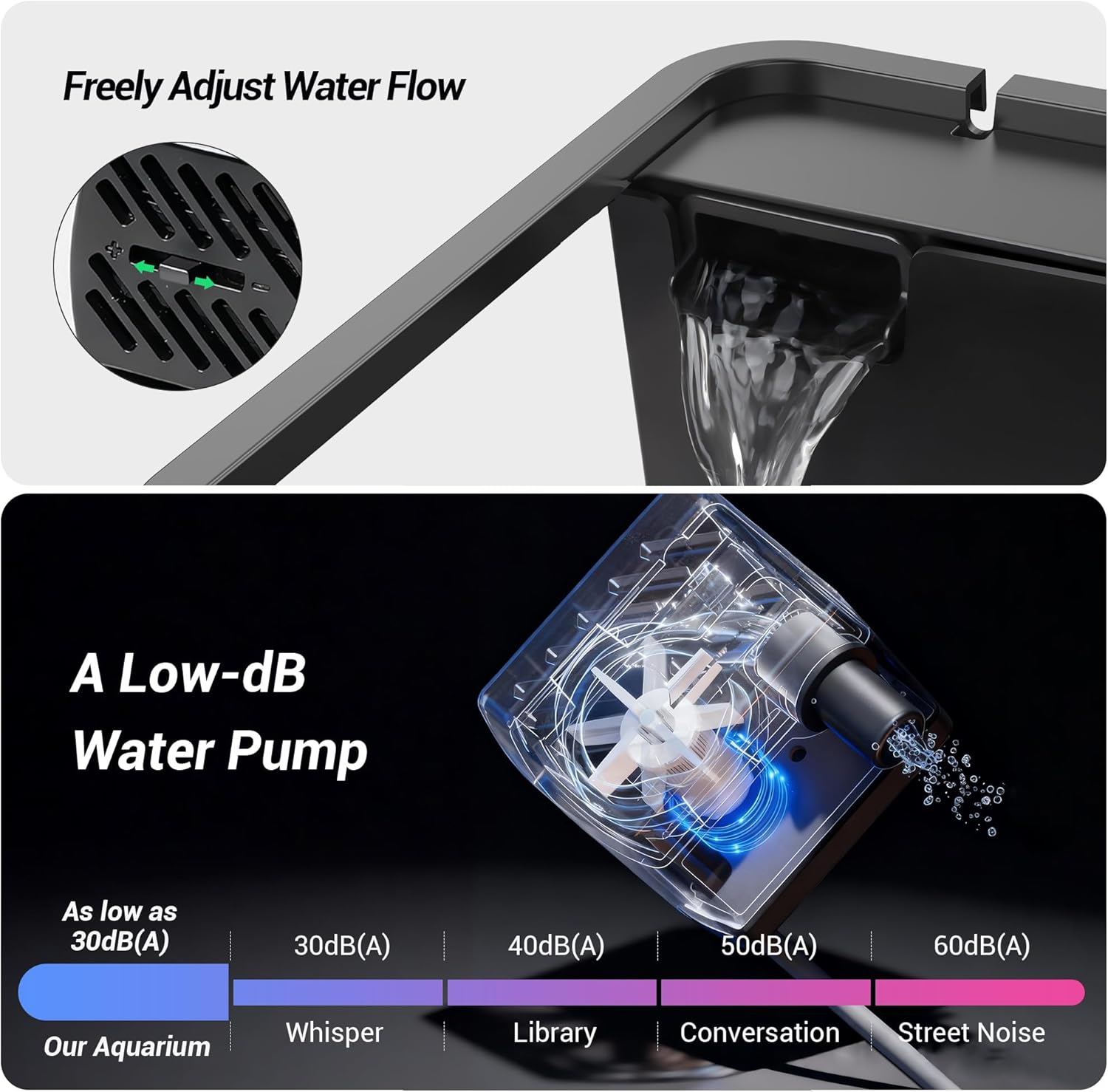 3.5 Gallon Betta Fish Tank, All in One Aquarium Starter Kits with Back Filter, Adjustable Pump, 25W Heater, LED Thermometer, LED Light with Timer & Water Changer Kit, for Mom Wife - Happypetzone.online - Image 5