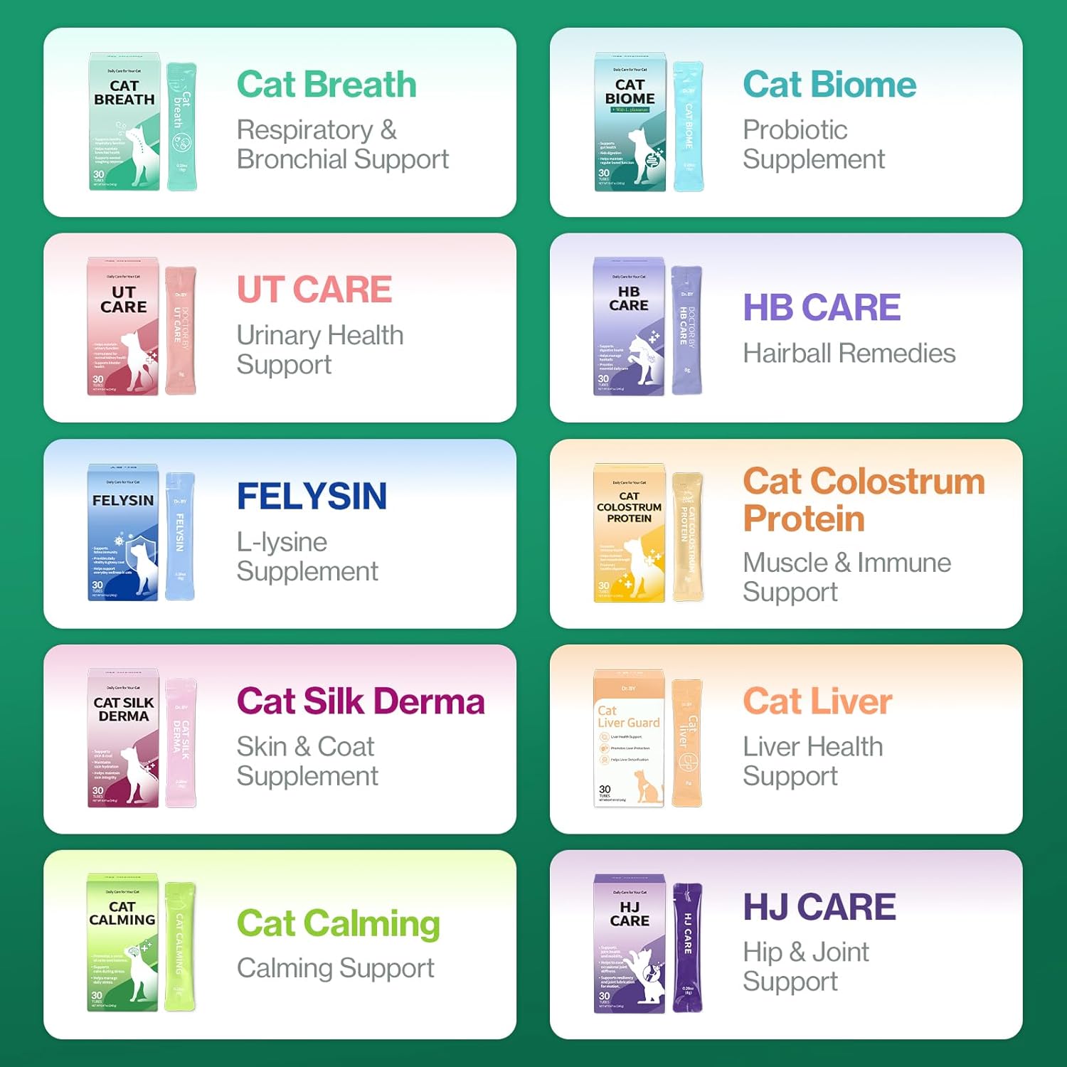 Doctor By Cat Silk Derma Skin and Coat Supplement for Cats Itch Skin Relief, Dandruff Treatment Scab, Overgrooming, Allergy Relief for Cats 30 lickable Formula Individually Packaged, Chicken(1 Pack) - Happypetzone.online - Image 11