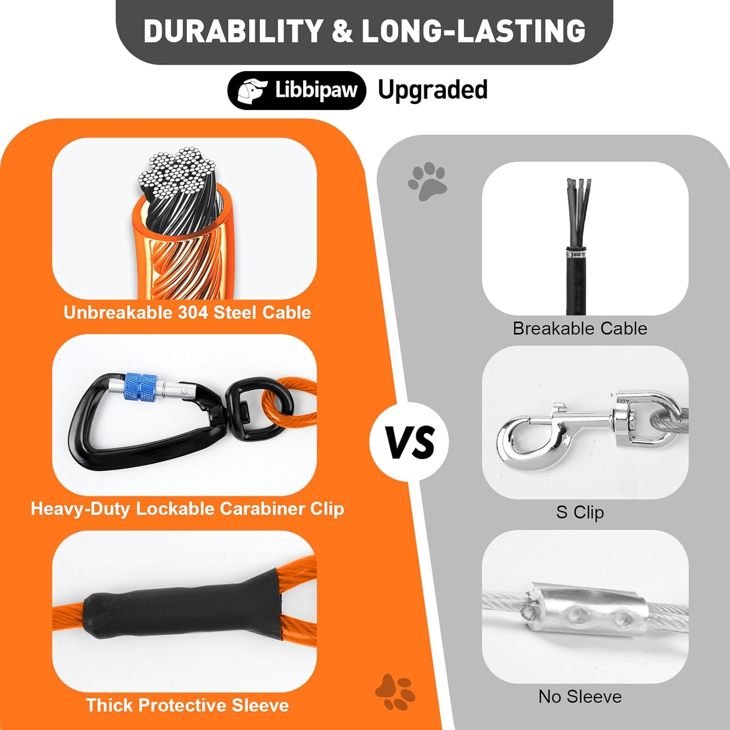 Dog Tie Out Cable 10FT Heavy Duty Chew Proof, Tangle-Free Runner with 360° Swivels & Locking Clip for Large Dogs Up to 250LBS - Rust Proof Leash for Yard, Camping, Outside (Orange 10FT) - Happypetzone.online - Image 4