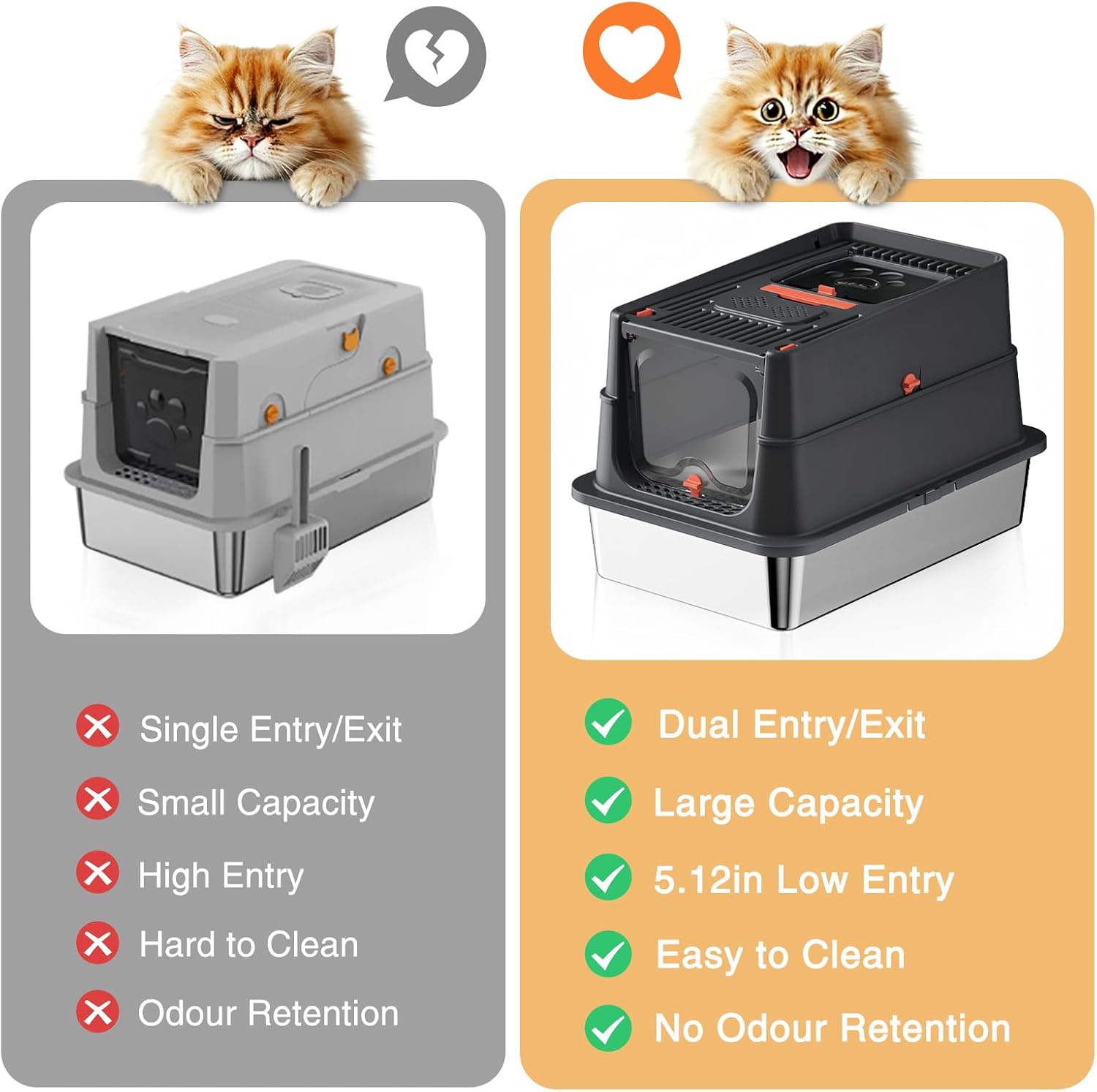 Stainless Steel Cat Litter Box, XL Enclosed Cat Litter Box with Lid, Easy to Clean High-Sided Metal Kitty with Top Entry, Scoop, Mat, Brush & Foot Pedal-Black - Happypetzone.online - Image 9