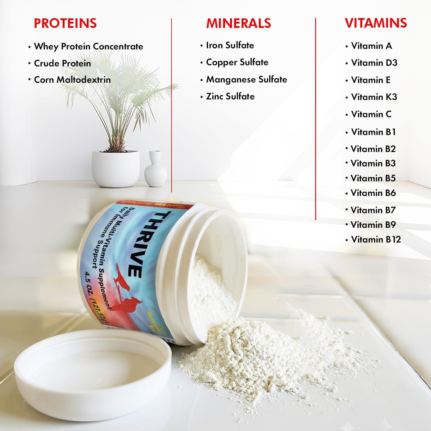 Morning Bird Thrive 2 oz – Daily Multi-Vitamin Bird Supplement for Immune & Recovery Support – Ideal for Sick, Injured, or Recovering Birds – Energy & Wellness Formula for Adult Birds - Happypetzone.online - Image 3