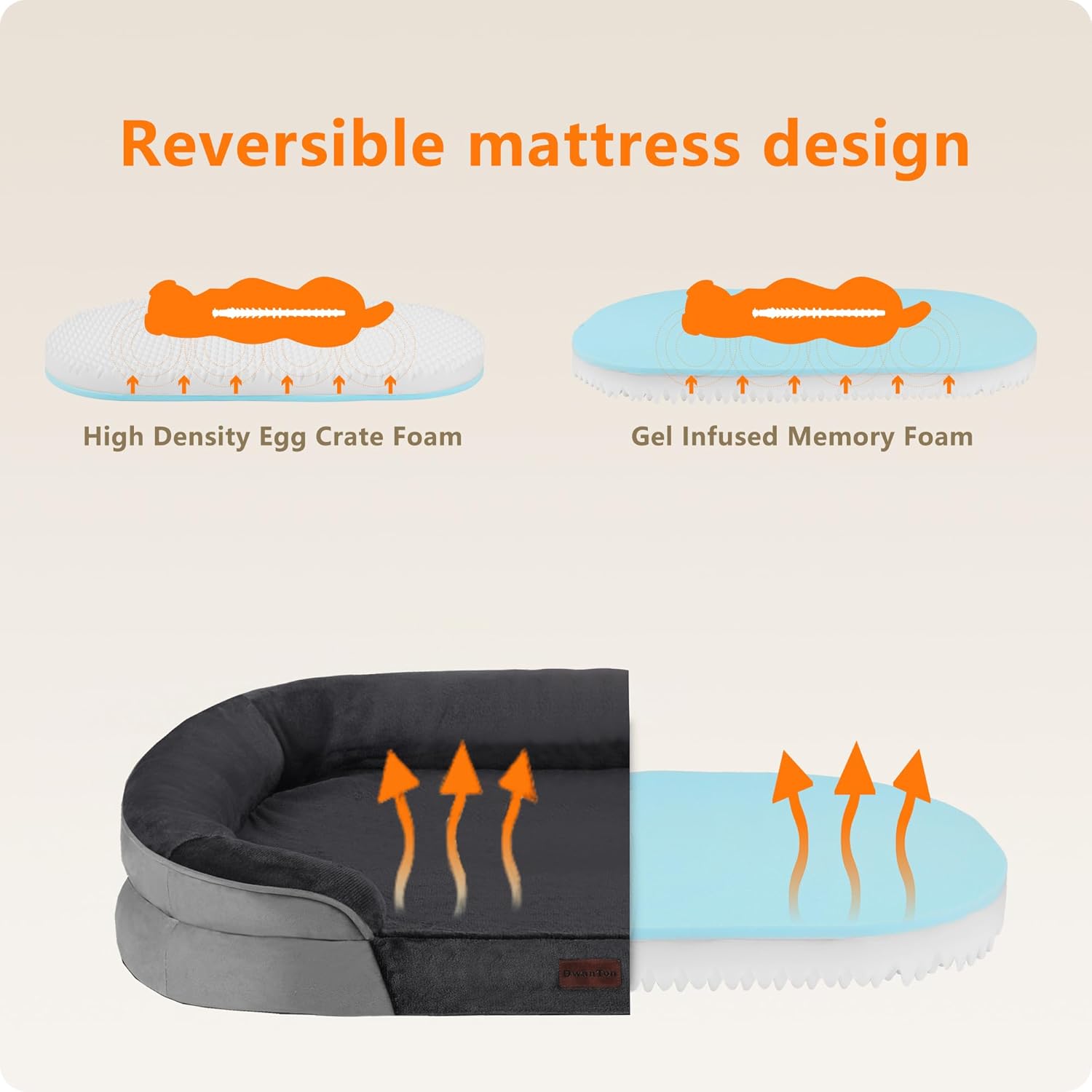 Dwanton Orthopedic Dog Bed for Medium Dogs with Gel Memory Foam, Waterproof Dog Sofa, Washable Pet Bed with Four Sided Bolster Cushion, Removable Cover & Non-Slip Bottom, 36", Dark Gray - Happypetzone.online - Image 3