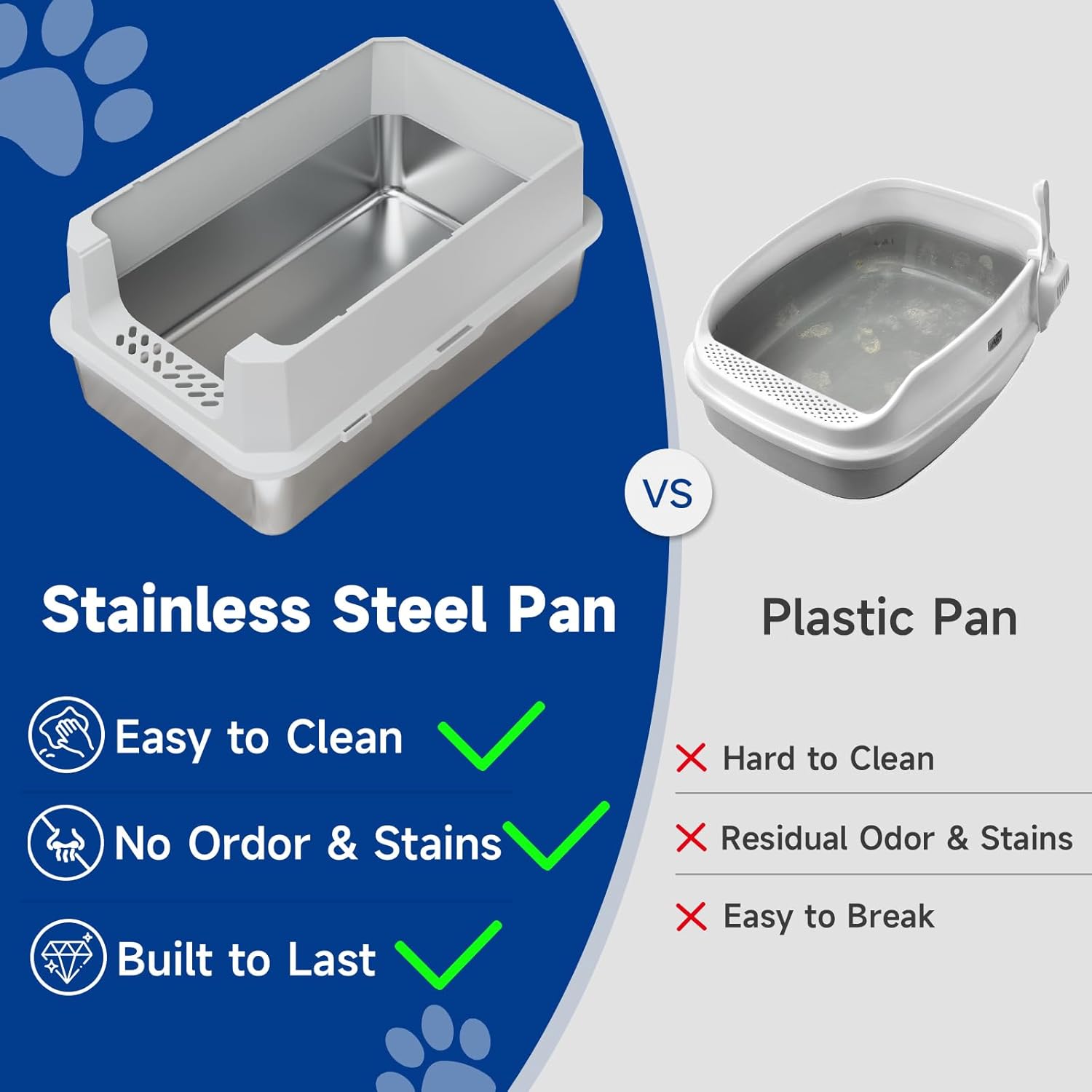 TENTIZON Stainless Steel Cat Litter Box with Lid, Large Covered Enclosed Kitty Litterbox with Hood, Flip Top, High Side, Litter Mat, Scoop for Big Cats, Kitten, No Odor, No Mess, Easy Clean, Grey - Happypetzone.online - Image 2