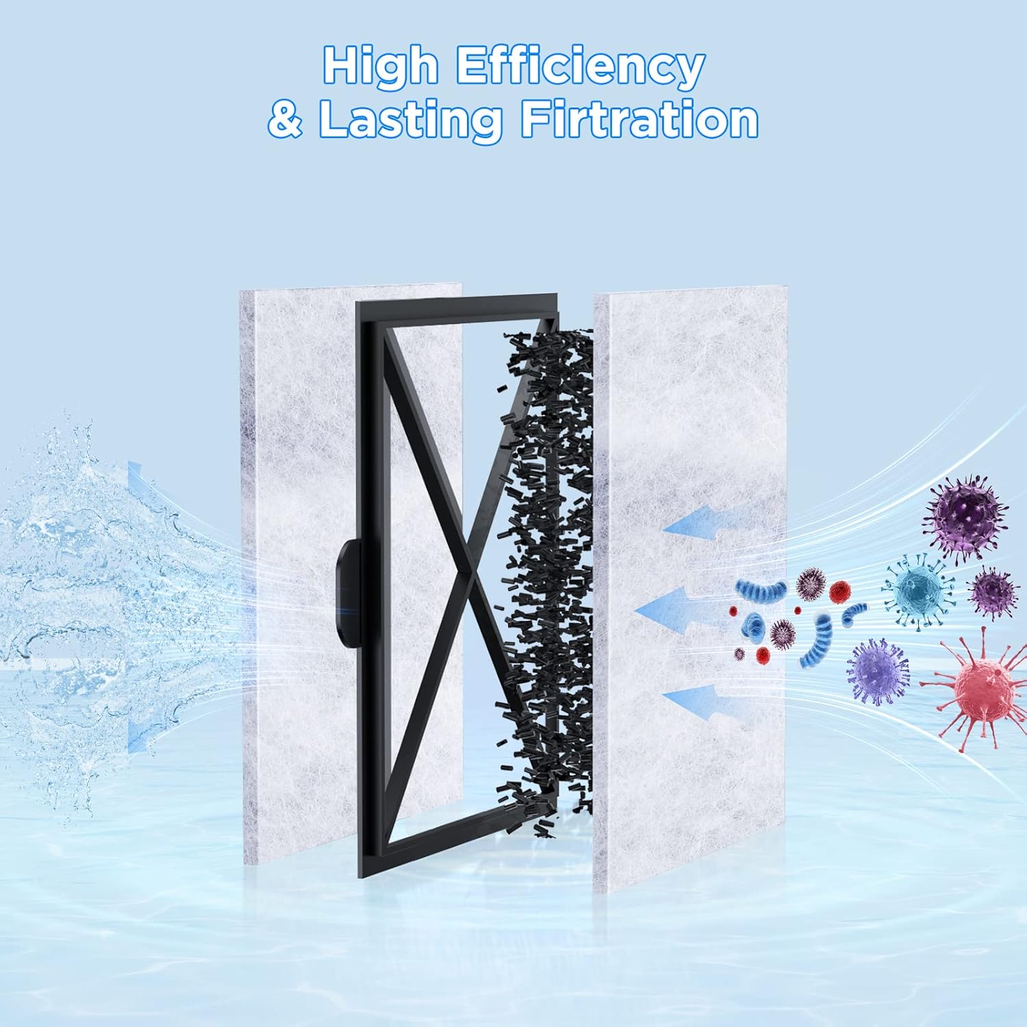HiTauing 8 Pack EF-S Filter Cartridges for EF-S Element and BF5 BETTAFLO - Happypetzone.online - Image 4