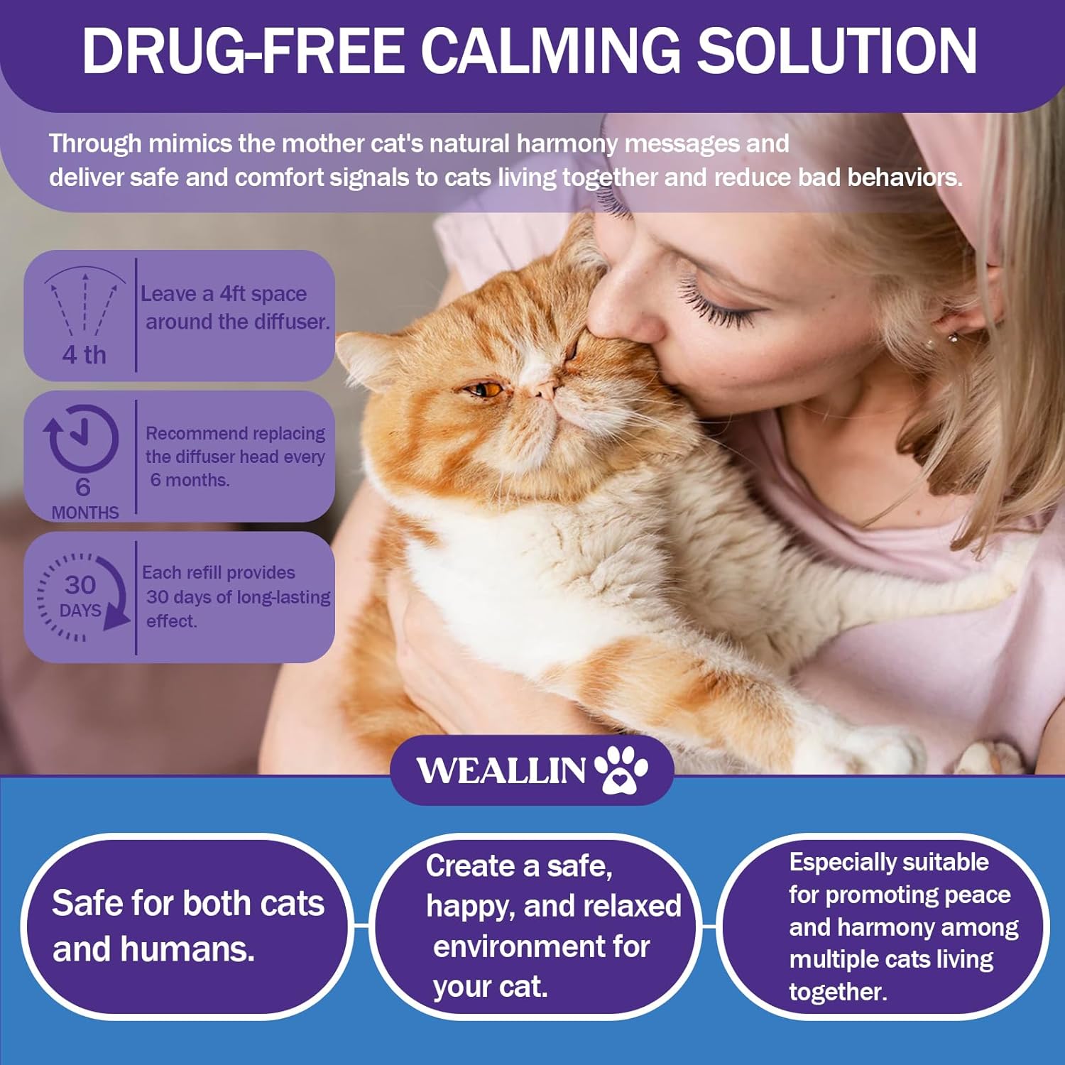 WEALLIN 6 Pack Cat Calming Diffuser Refills - Cat Pheromones Calming Diffuser Refill Relieve Anxiety & Stress 6 Month Supply, Cat Pheromone Diffuser Refills (Fits All Common Diffuser Heads) - Happypetzone.online - Image 4
