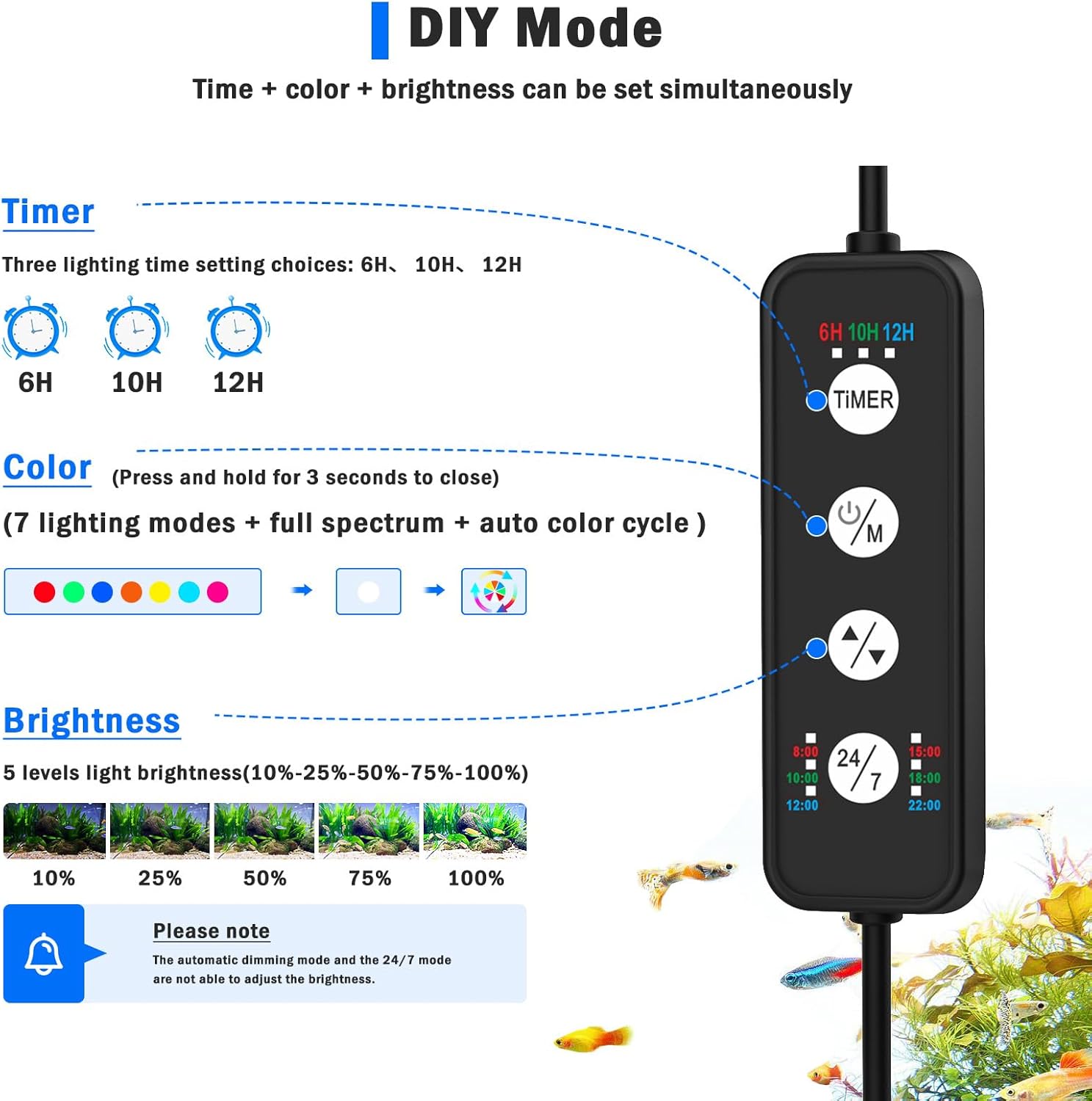 aquarium light for plants