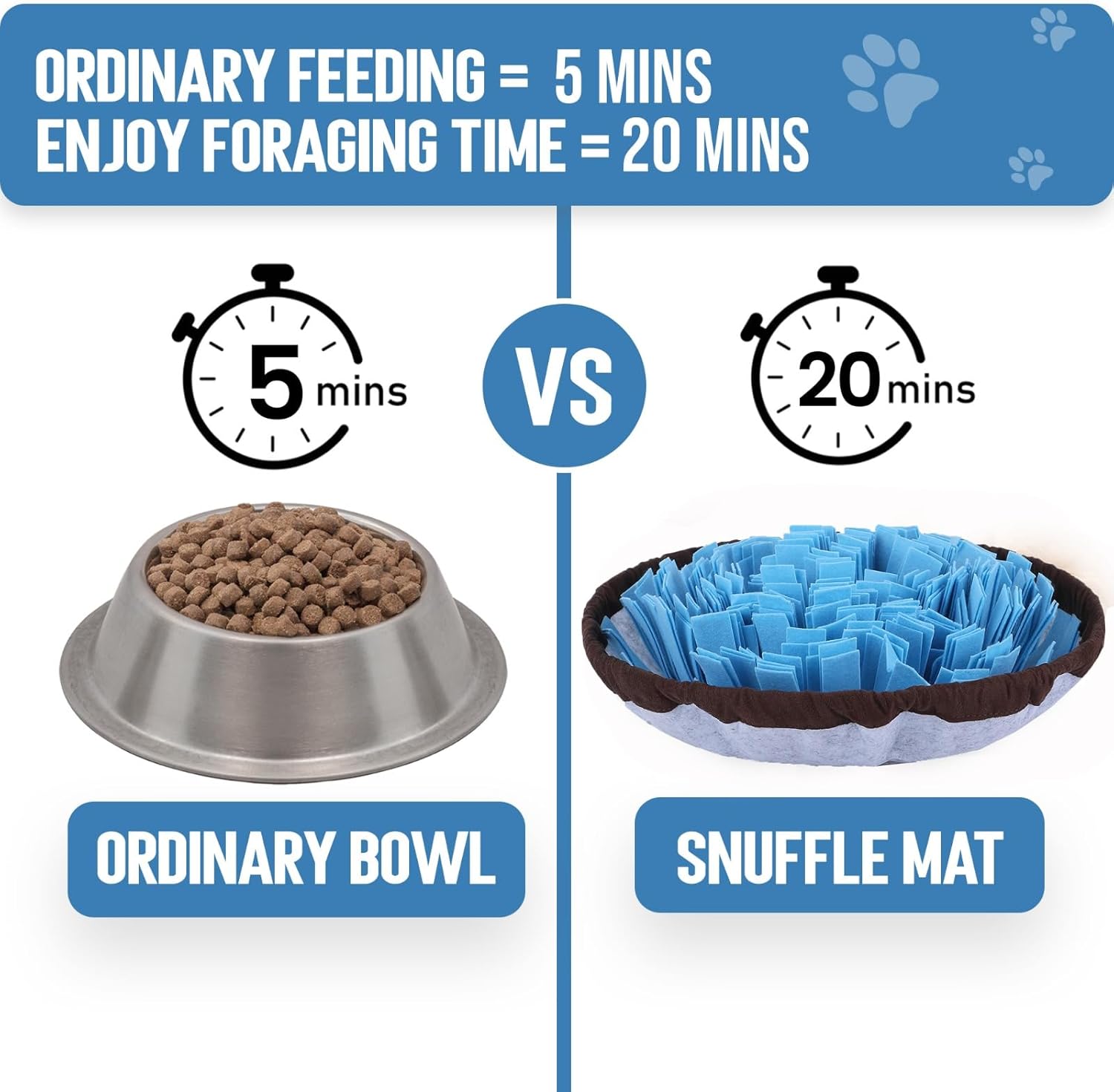 PET ARENA Snuffle Mat for Dogs - Adjustable Interactive Puzzle Toy for Large & Small Breed Slow Feeder for Mental Stimulation & Stress Relief Encourages Natural Foraging Ideal for Indoor & Outdoor Use - Happypetzone.online - Image 6