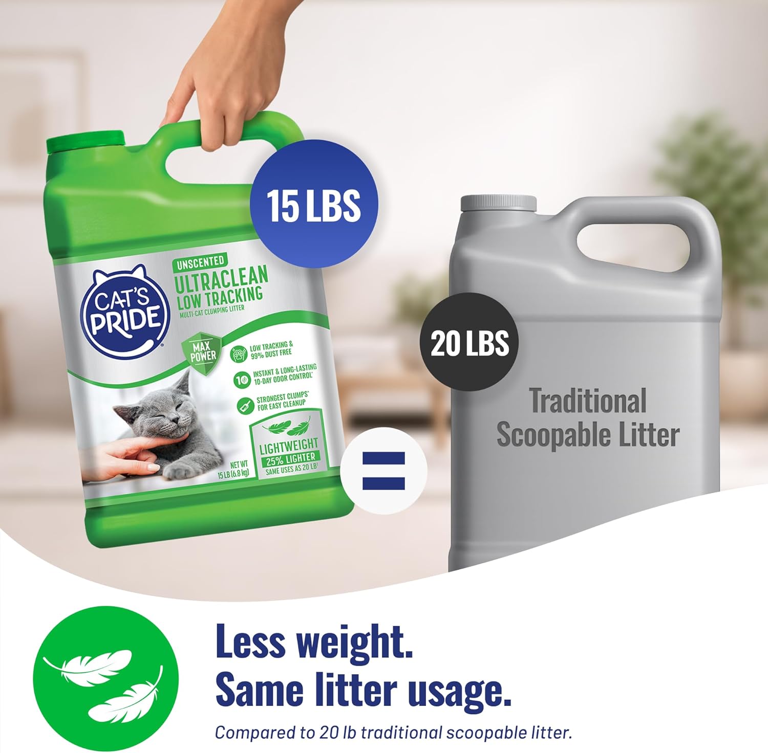 Cat's Pride Max Power: UltraClean Low Tracking Multi-Cat Clumping Litter - Keeps Paws & Home Clean - Up to 10 Days of Powerful Odor Control - 99% Dust Free - Unscented, 15 Pounds - Happypetzone.online - Image 3