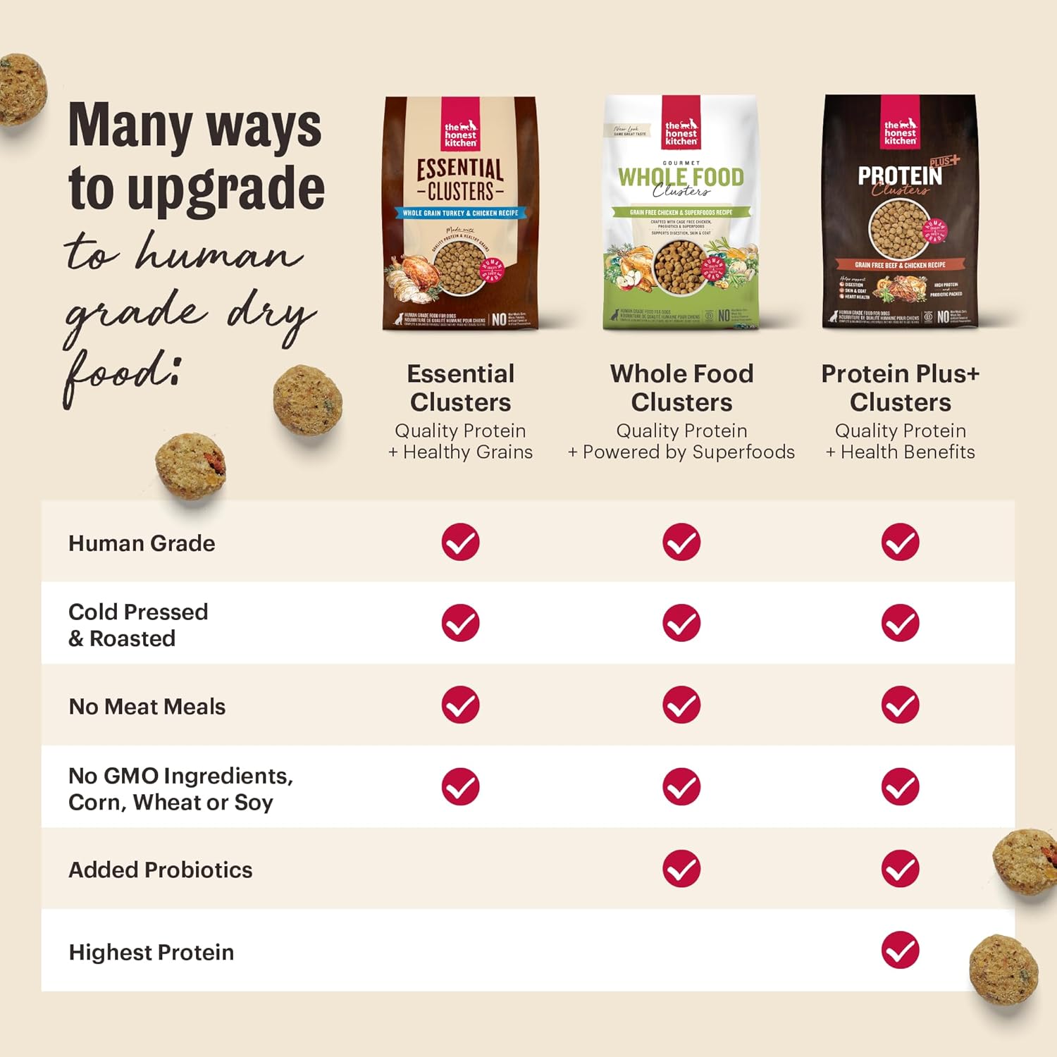 The Honest Kitchen Human Grade Essential Clusters Dry Dog Food, Whole Grain Chicken 20 lb Bag - Happypetzone.online - Image 3