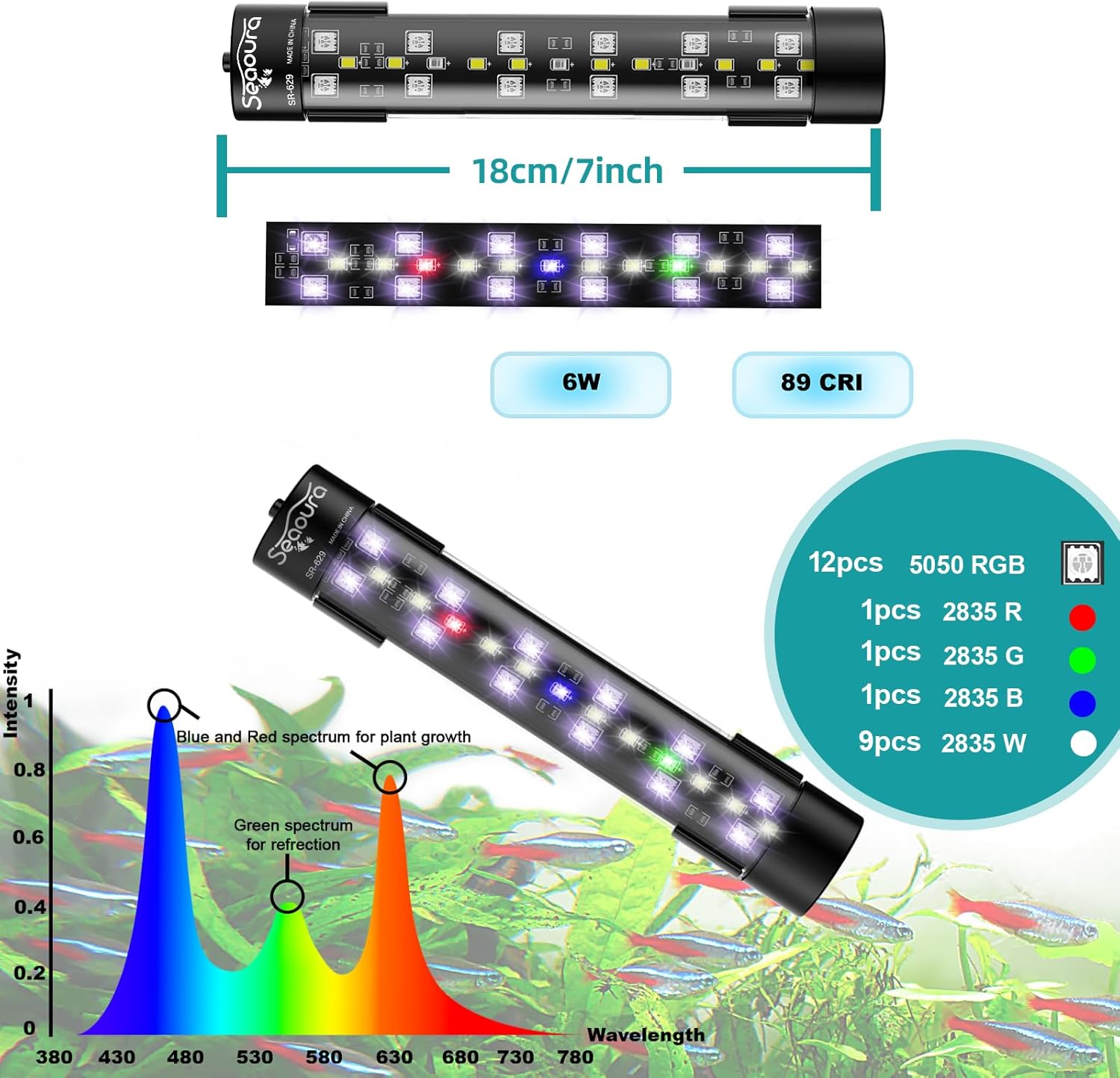 SEAOURA Submersible Aquarium Light for 8 to 17 Inch Fish Tank, 24/7 Cycle Fish Tank Light with Timer, Aquarium Plant Light with Full Spectrum+7 Single Colors, Auto On/Off, Adjustable Brightness - Happypetzone.online - Image 2