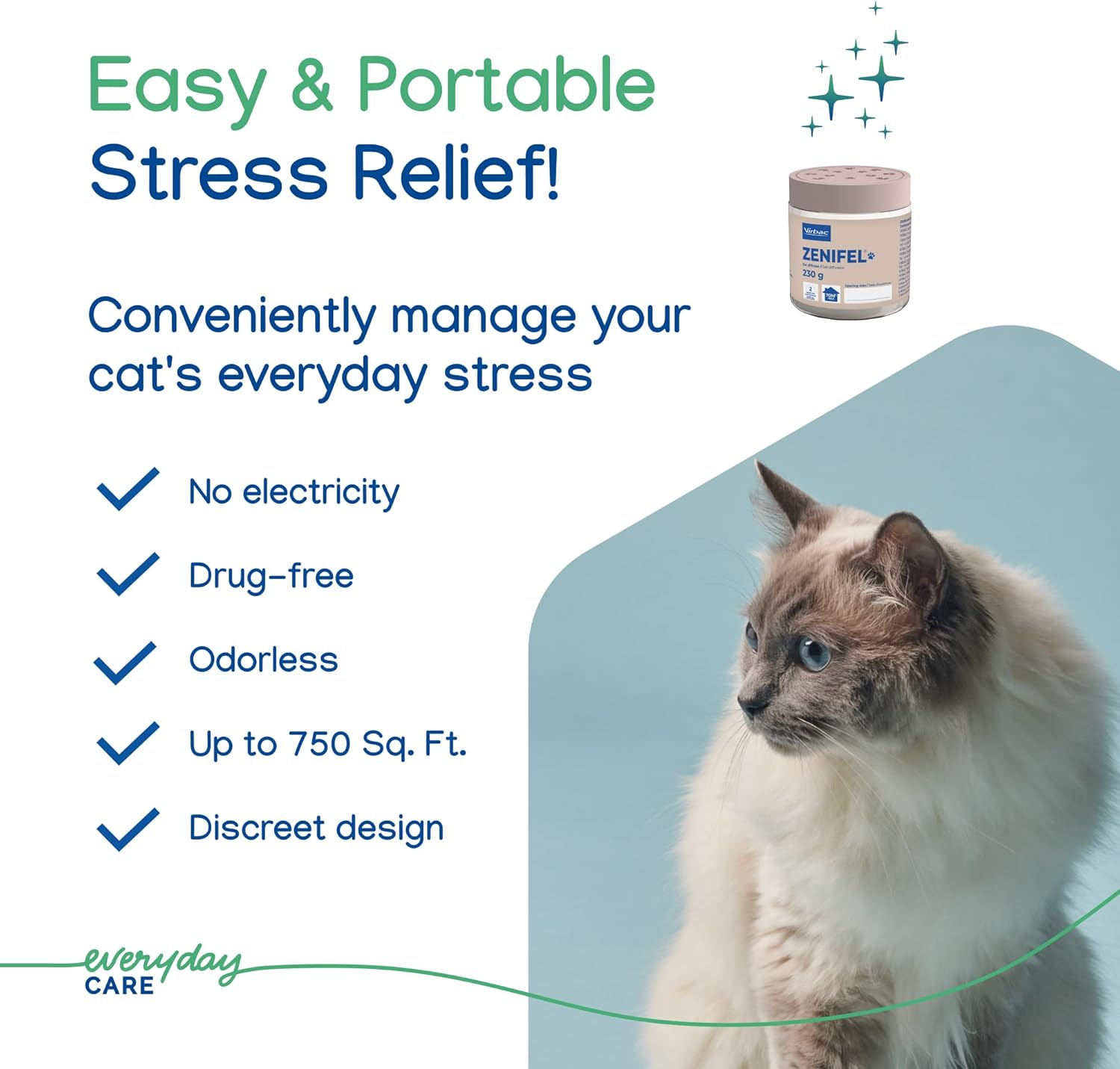 Virbac ZENIFEL™ Gel Diffuser | Managing Stress-Related Behaviors in Kittens & Cats - No Electricity Needed - Lasts Up to 2 Months - Happypetzone.online - Image 6