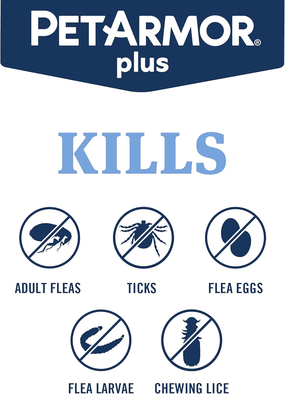 PetArmor Plus Flea and Tick Prevention for Cats over 1.5 lbs, Cat Flea and Tick Treatment, 6 Doses, Waterproof Topical, Fast Acting - Happypetzone.online - Image 4