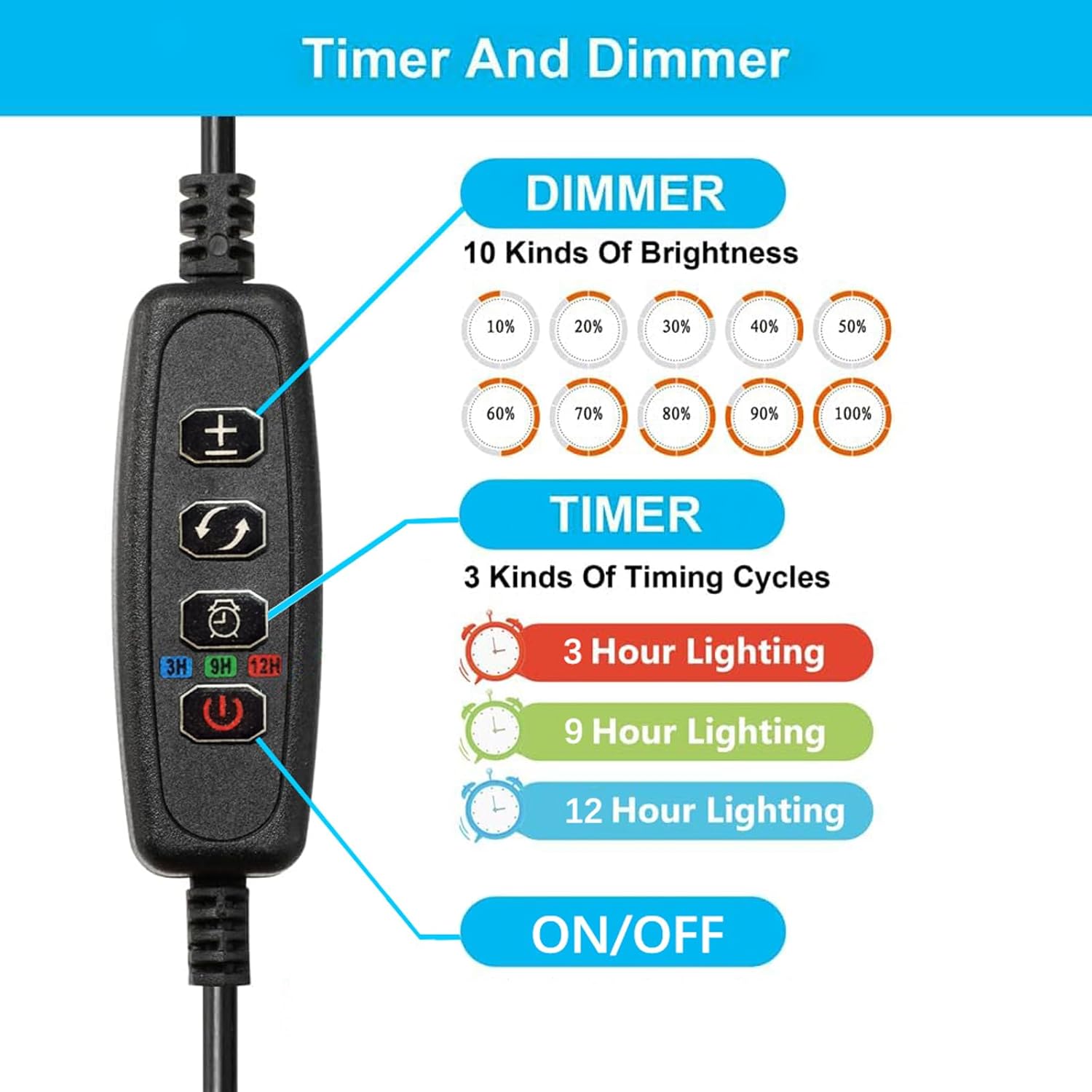 Carefree Fish Aquarium LED Light USB 5V1A RGBW 5730 Timmer 5~10Gal Fish Tank Clip Light 10 Brightness Levels 8W with USB Port (Include UL Certification Power Adapter) - Happypetzone.online - Image 3