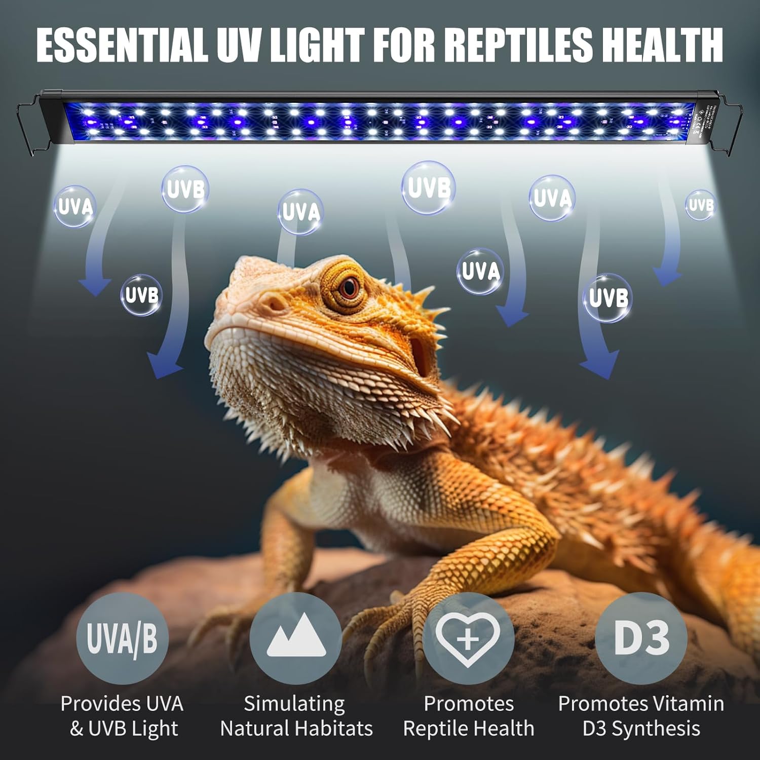 18-Inch LED UVA UVB Light for Reptiles with Controller, Full Spectrum UVA & UVB Reptile Light with Auto 24-Hour Cycle Timer & 10 Dimmable for Bearded Dragons, Turtles, Frogs, Snakes, Plants - Happypetzone.online - Image 2
