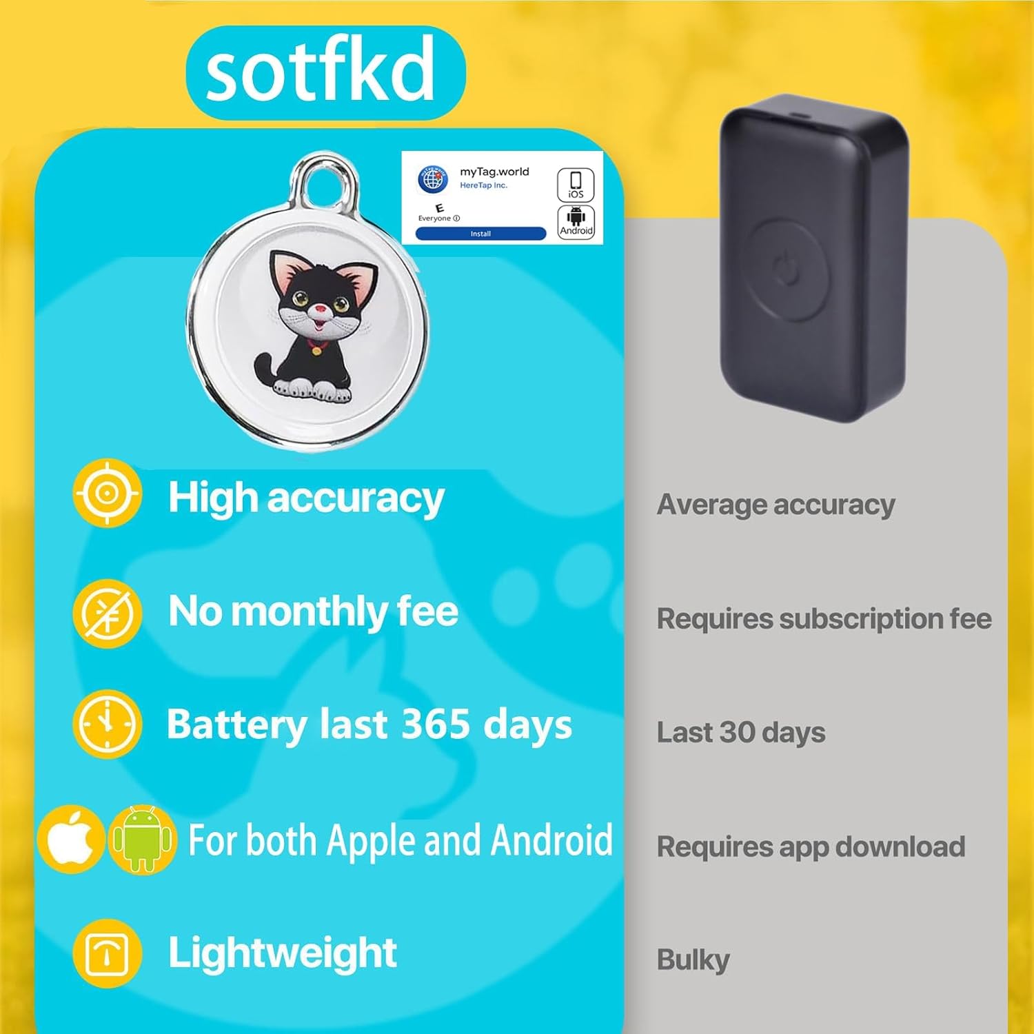 Cat Tracker Collar-Cat GPS Tracker-GPS Tracker for Cats| Dual-System Tracker | Android and iOS Universal | No Monthly Fee | Waterproof | Works with Any Collar - Happypetzone.online - Image 4