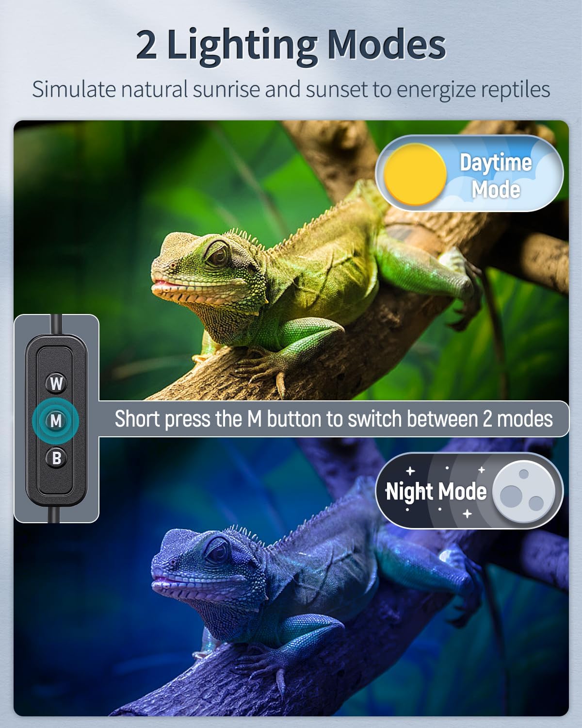 Pawfly 6 W Terrarium Light for 6" to 10" Terrariums Extendable Reptile Tank Light with Full Spectrum Brilliant White Blue Red Lights with Day & Night Modes and Adjustable Brightness - Happypetzone.online - Image 2