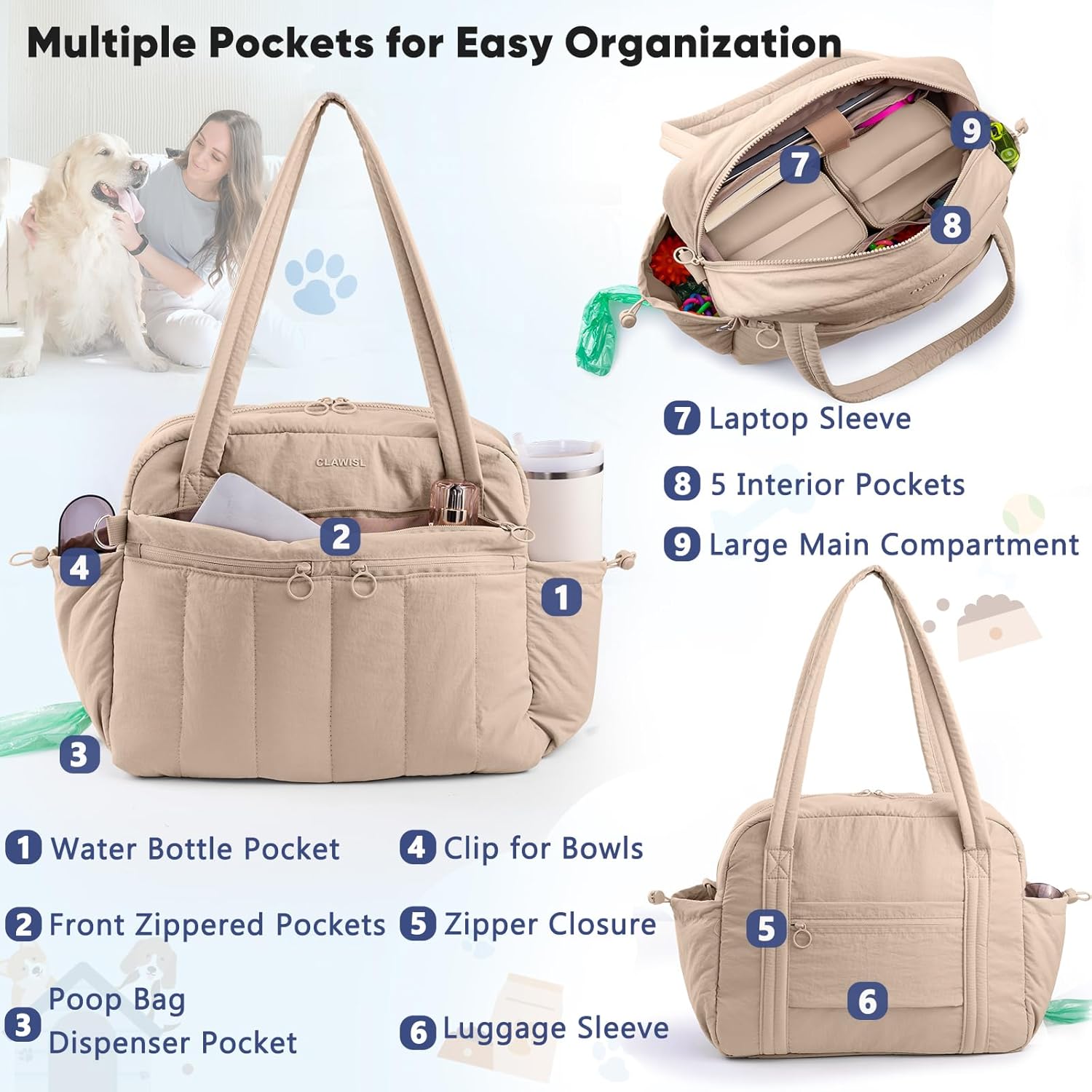 Dog Travel Bag for Supplies, Airline Approved Pet Travel Organizer with 2 Food Containers & Collapsible Bowls, Large Capacity Dogs Tote Bag for Weekend, Stylish Dog Mom Gift for Pet Lovers - Happypetzone.online - Image 4