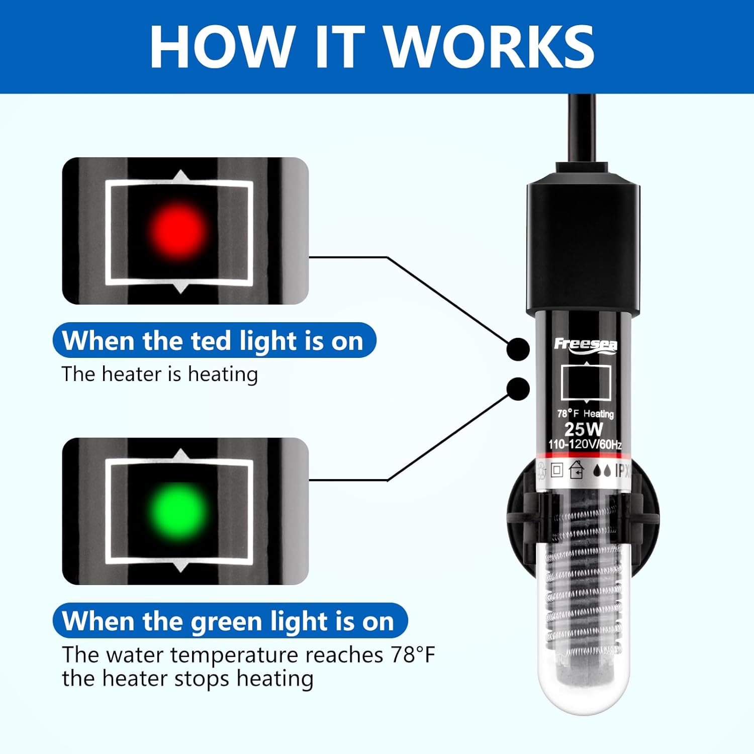 FREESEA Aquarium Fish Tank Heater: 25W/50W/100W/300W Small Submersible Aquarium Heater with Preset Temperature for 1-5 Gallon Betta Turtle Freshwater Saltwater Tank - Happypetzone.online - Image 2